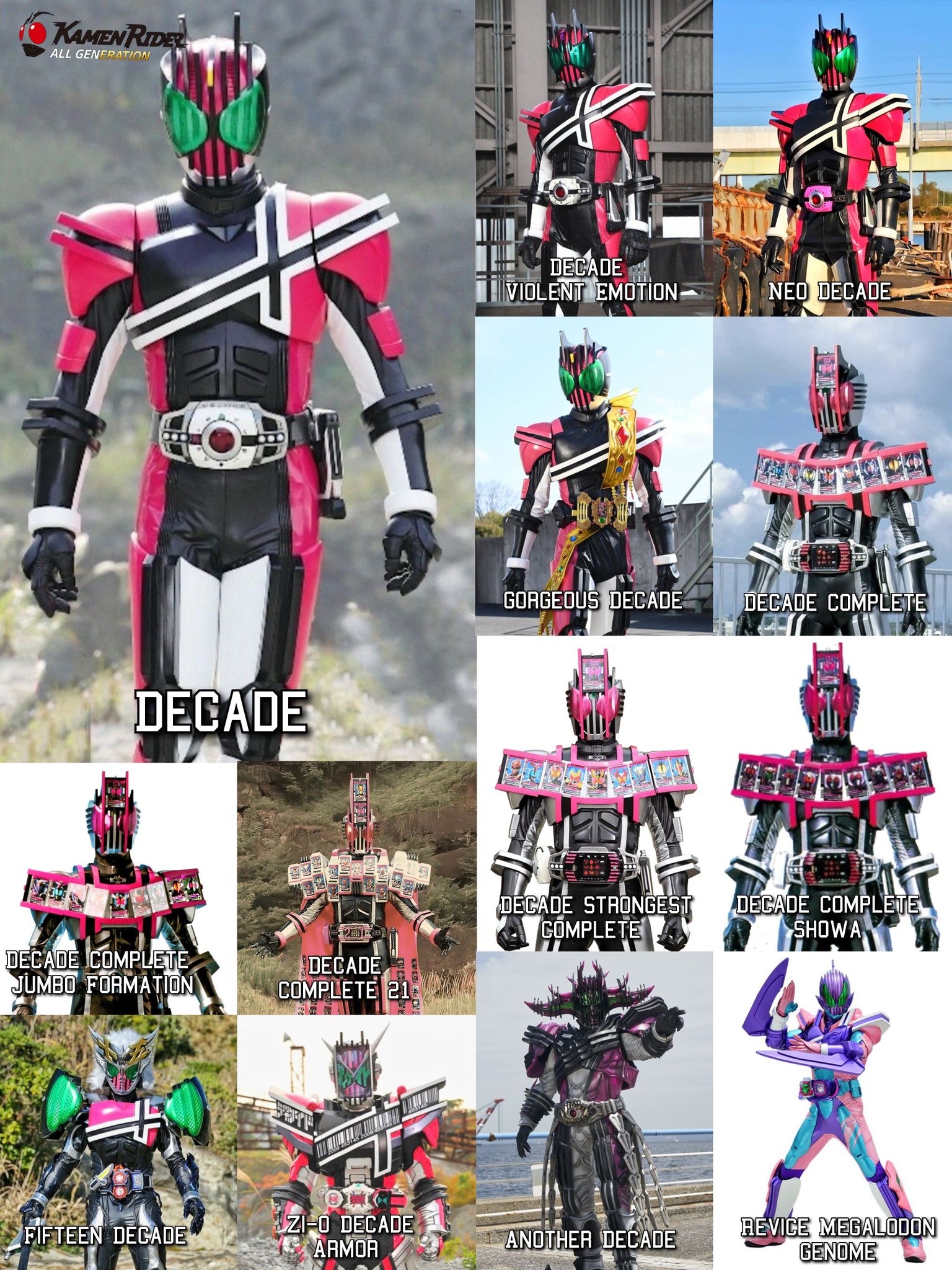 Kamen Rider Decade Final Form