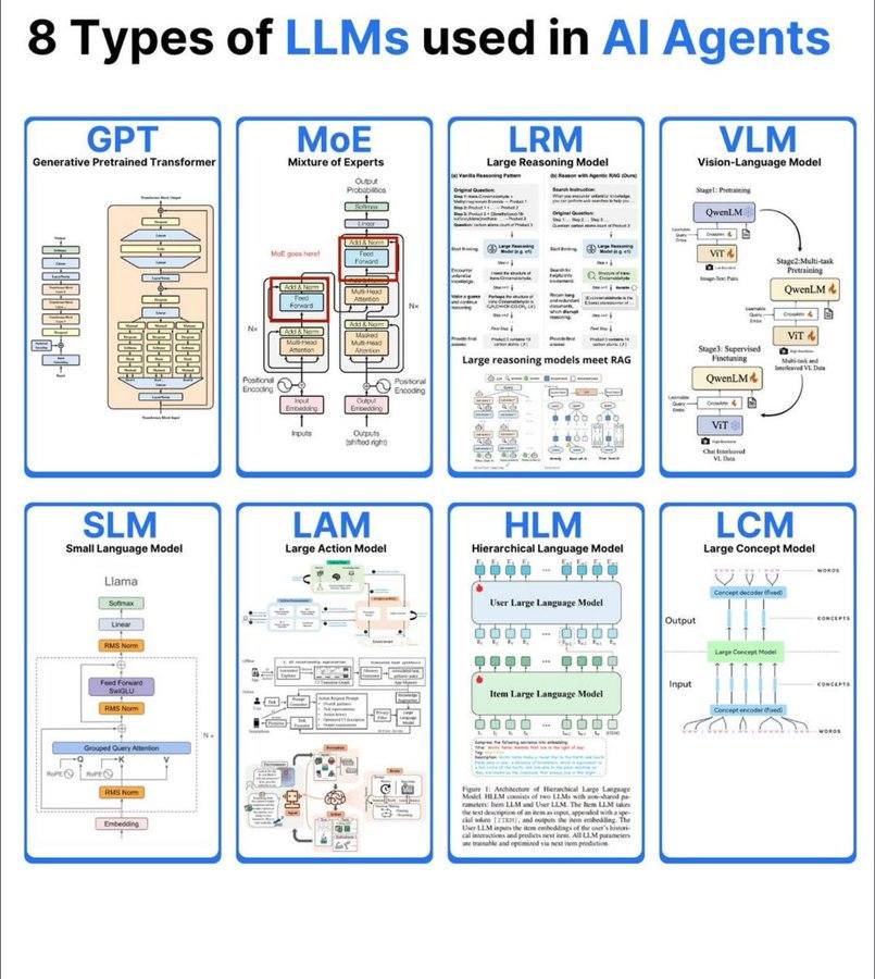 Business Science added a new photo. - Business Science