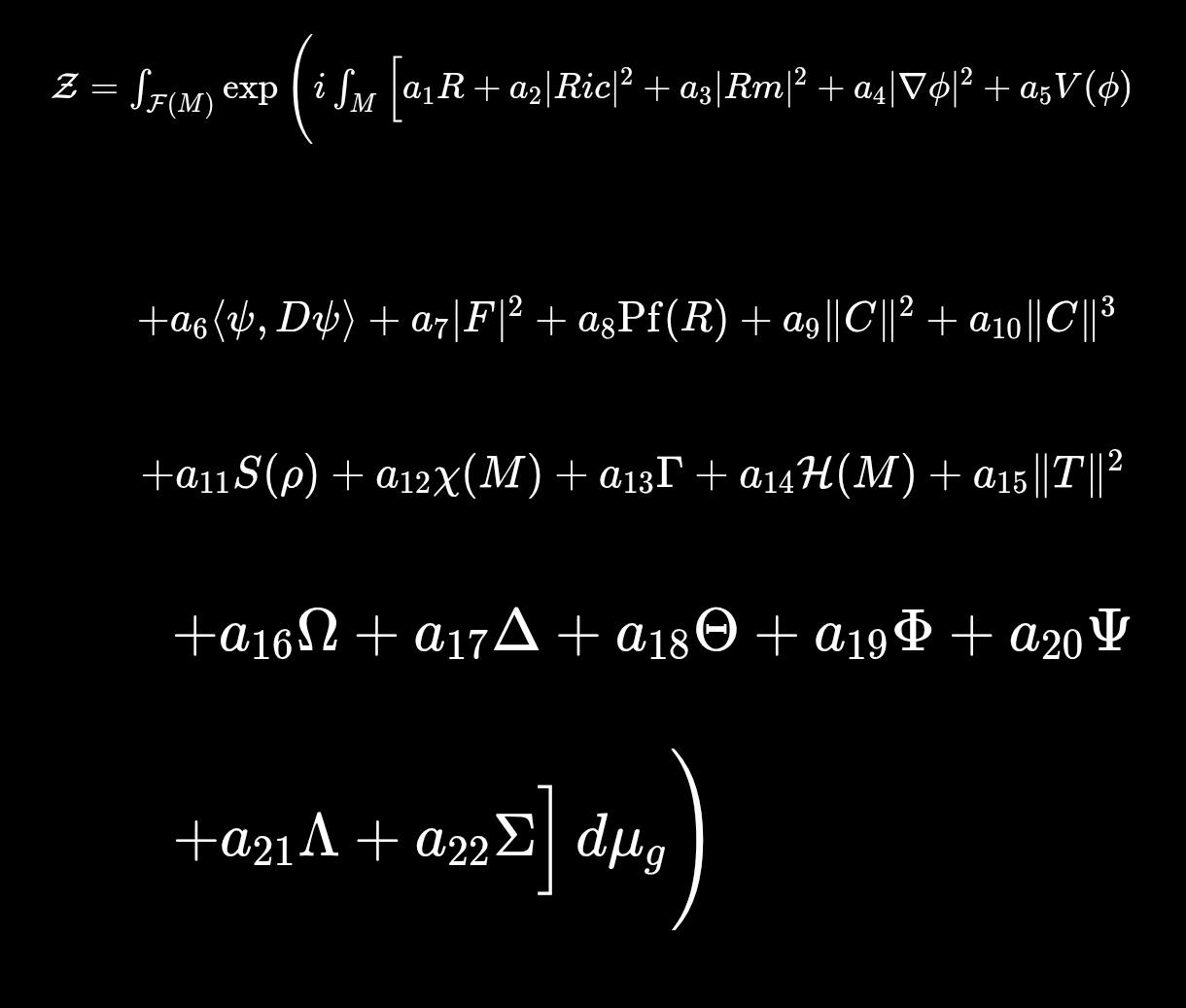 New mathematical structure in quantum field theory and geometric