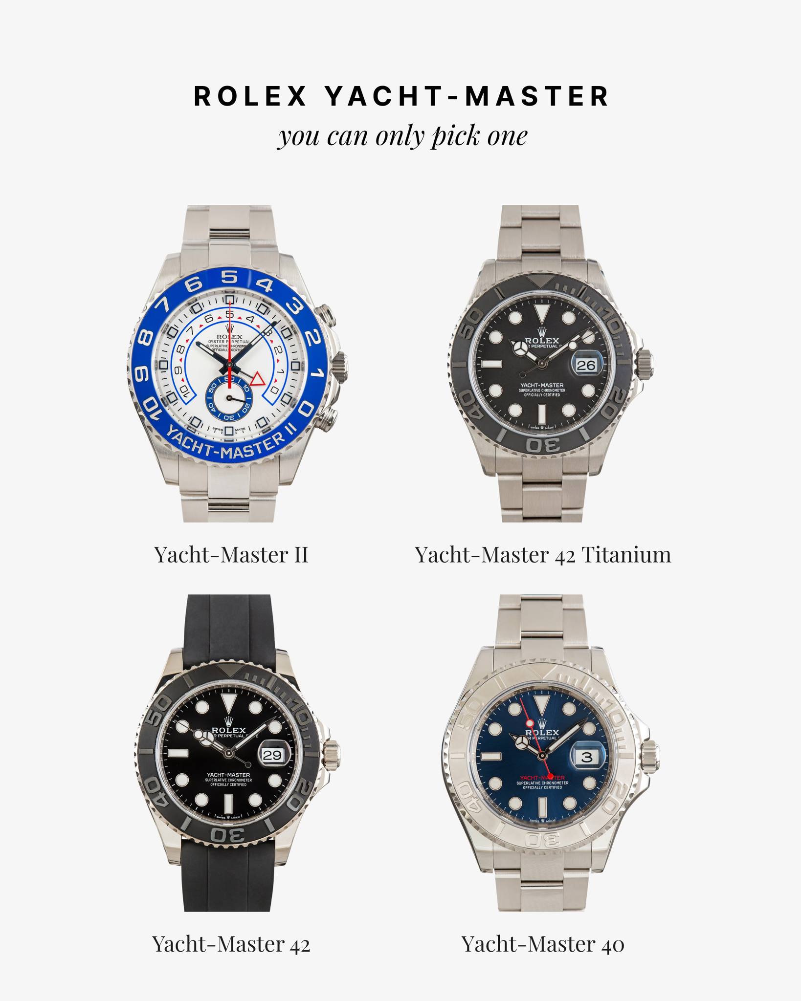Bob's - What year did Rolex begin micro-etching a tiny crown logo