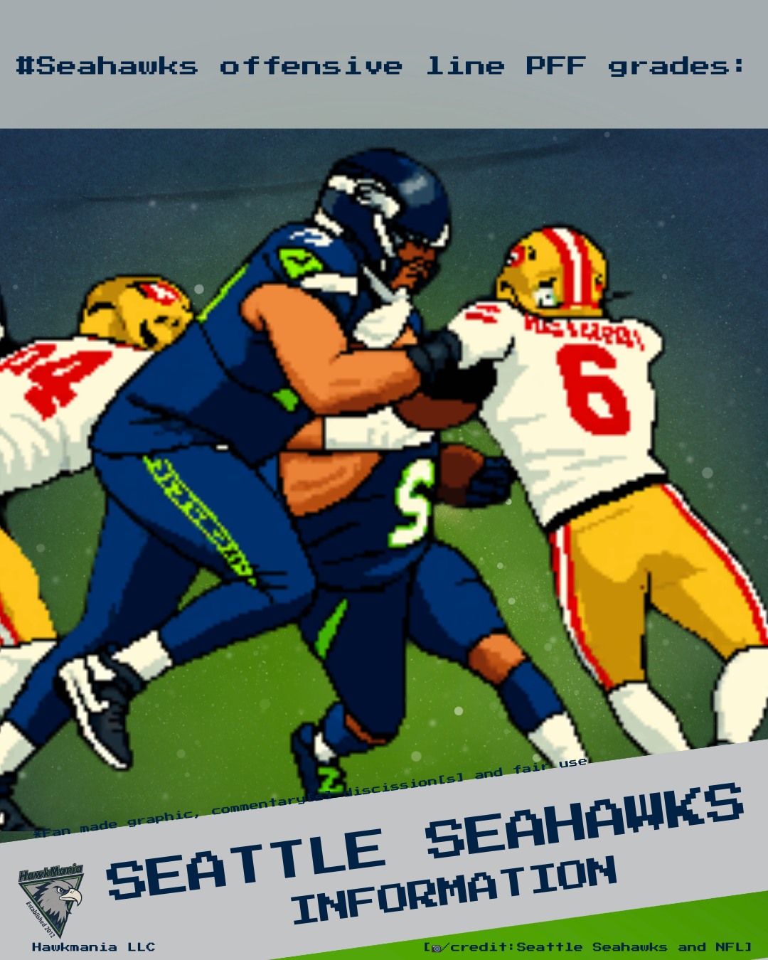 HawkMania - #Seahawks offensive line PFF grades: Charles Cross: PBLK ...