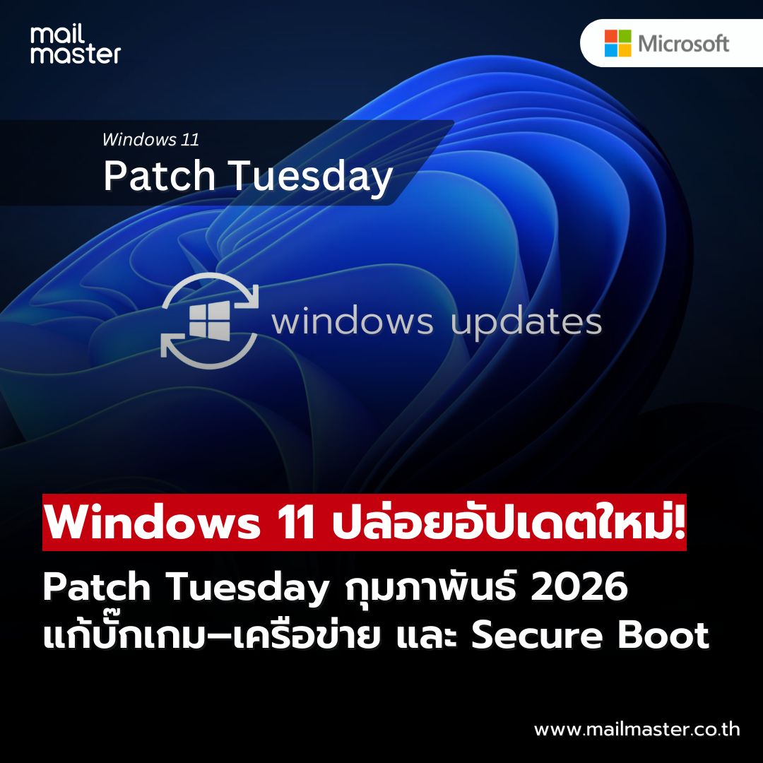 MailMaster - Microsoft ปล่อยอัปเดต Windows 11 Patch Tuesday กุมภาพันธ์ ...