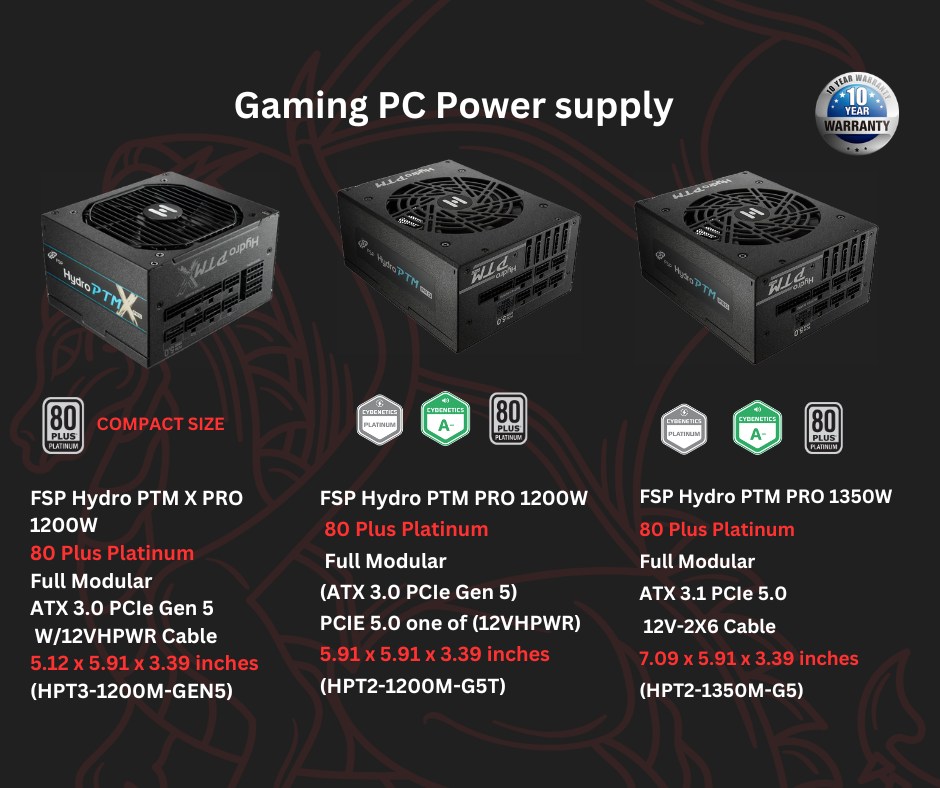FSP - The FSP Hydro PTM Series offers 80 PLUS Platinum-certified ...