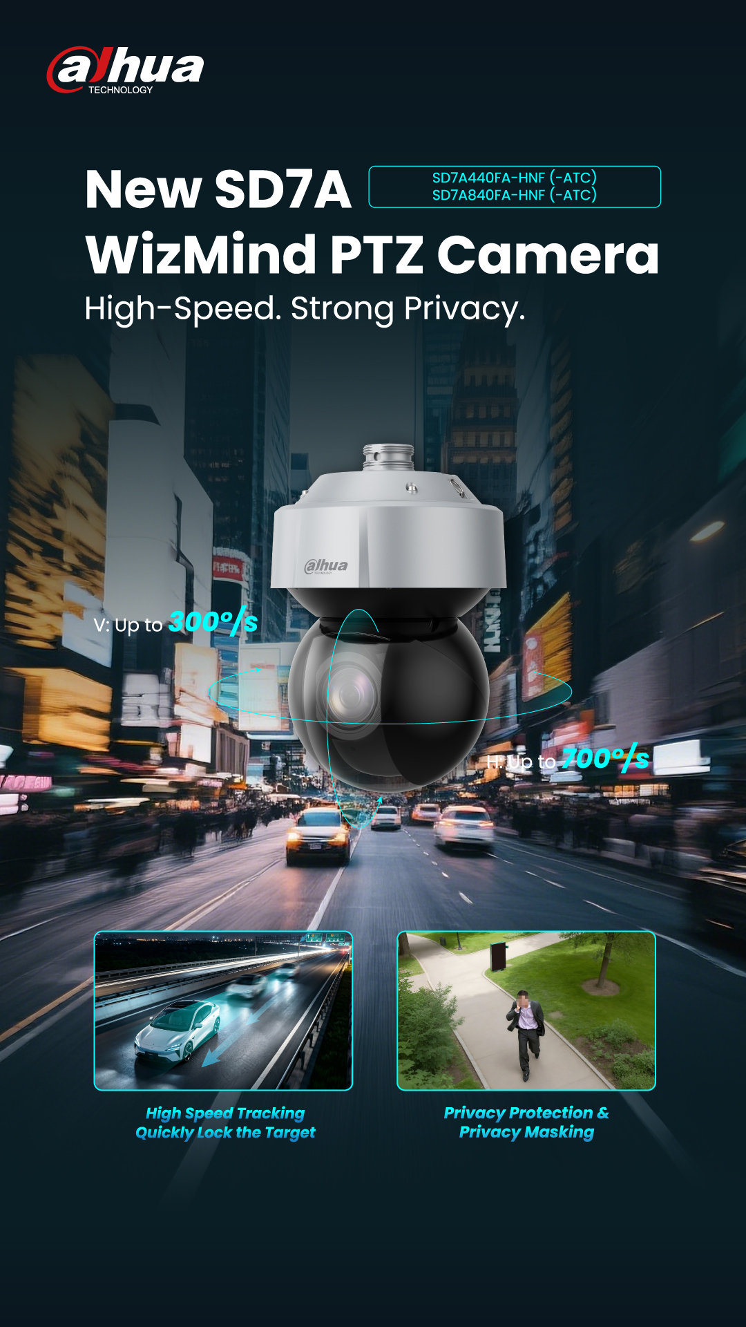 Dahua - The new Dahua SD7A WizMind PTZ Camera delivers next-level