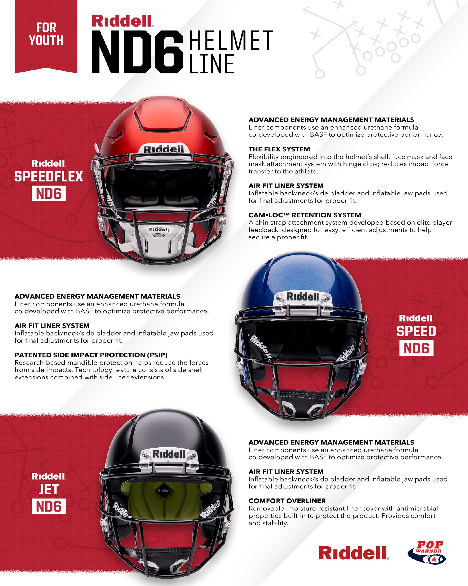 nebo big larry flashlight battery replacement LARRY™ 2 go kart helmets for youth Package:Dozen ARC Flash Helmet Series variable dimming