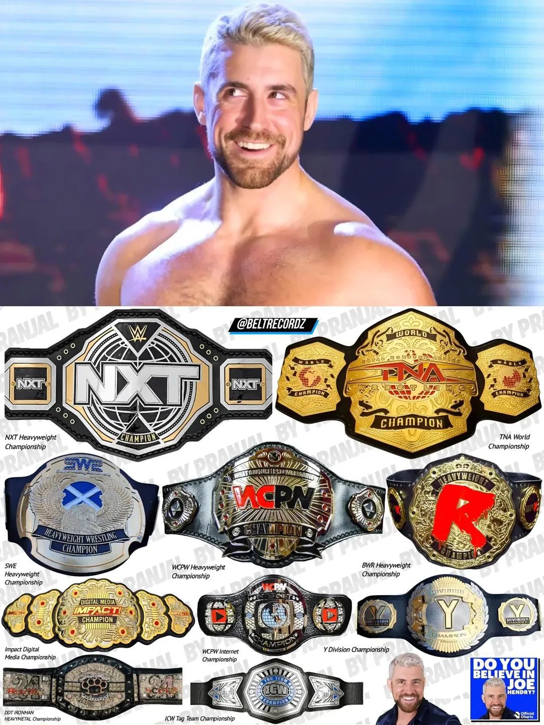 Joe Hendry Championship Record in WWE, TNA & Indies.. Current NXT