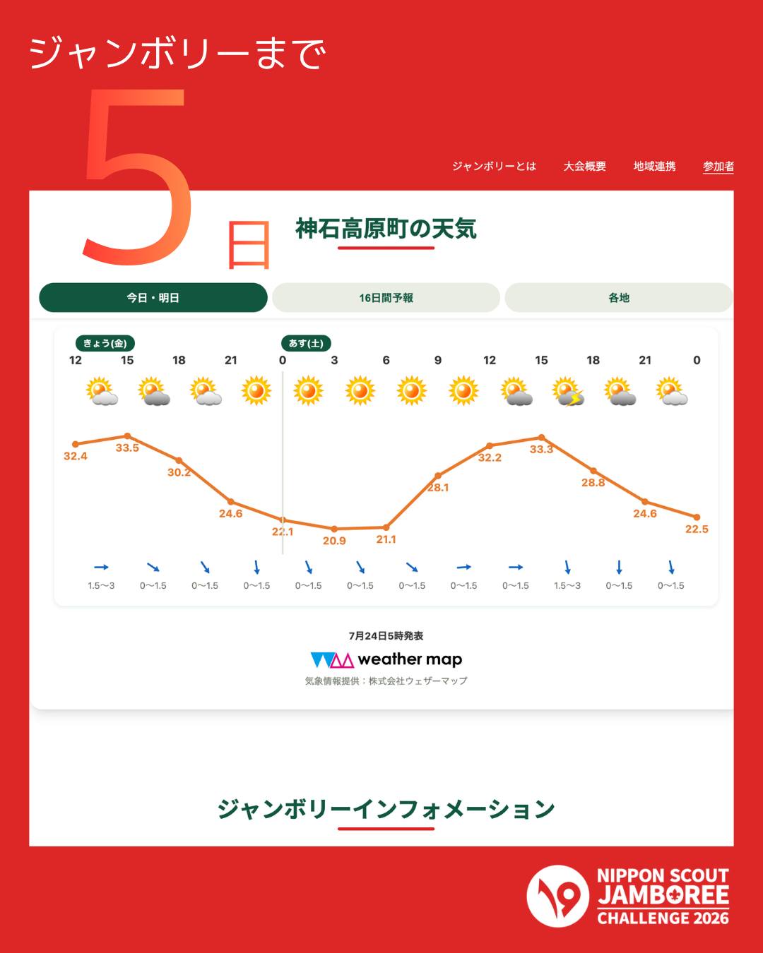 専用：【全て新品】23WSJ記念やBSAグッツなど(ボーイスカウト) 公益財団法人ボーイスカウト日本連盟 - 第23回世界スカウト