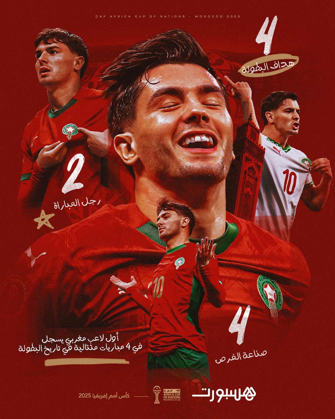 HESPRESS - براهيم دياز يدخل التاريخ من أوسع أبوابه ⚽🦁🇲🇦 | Facebook