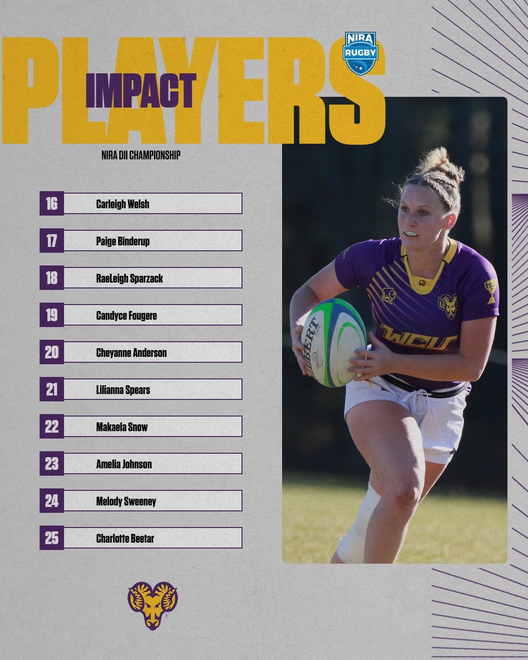 West Chester... - West Chester University Women's Rugby
