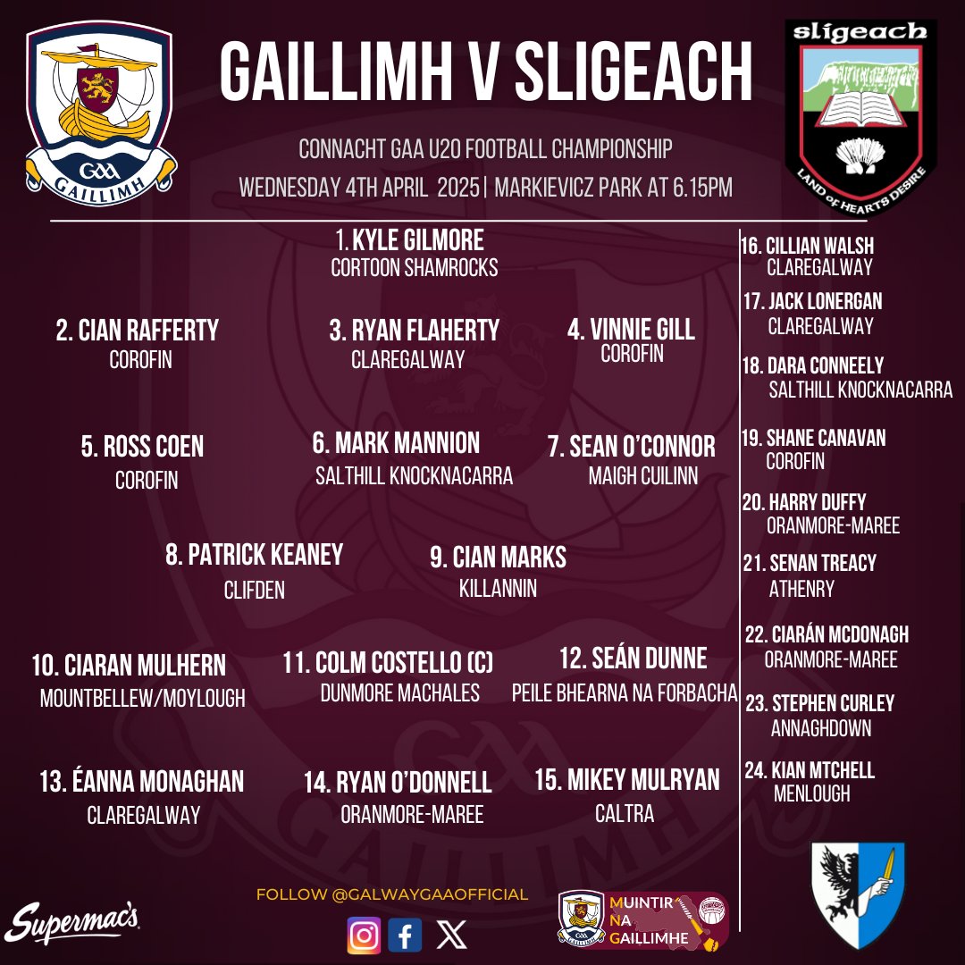 Galway - The Galway U20 team to face Sligo in the Connacht Championship ...