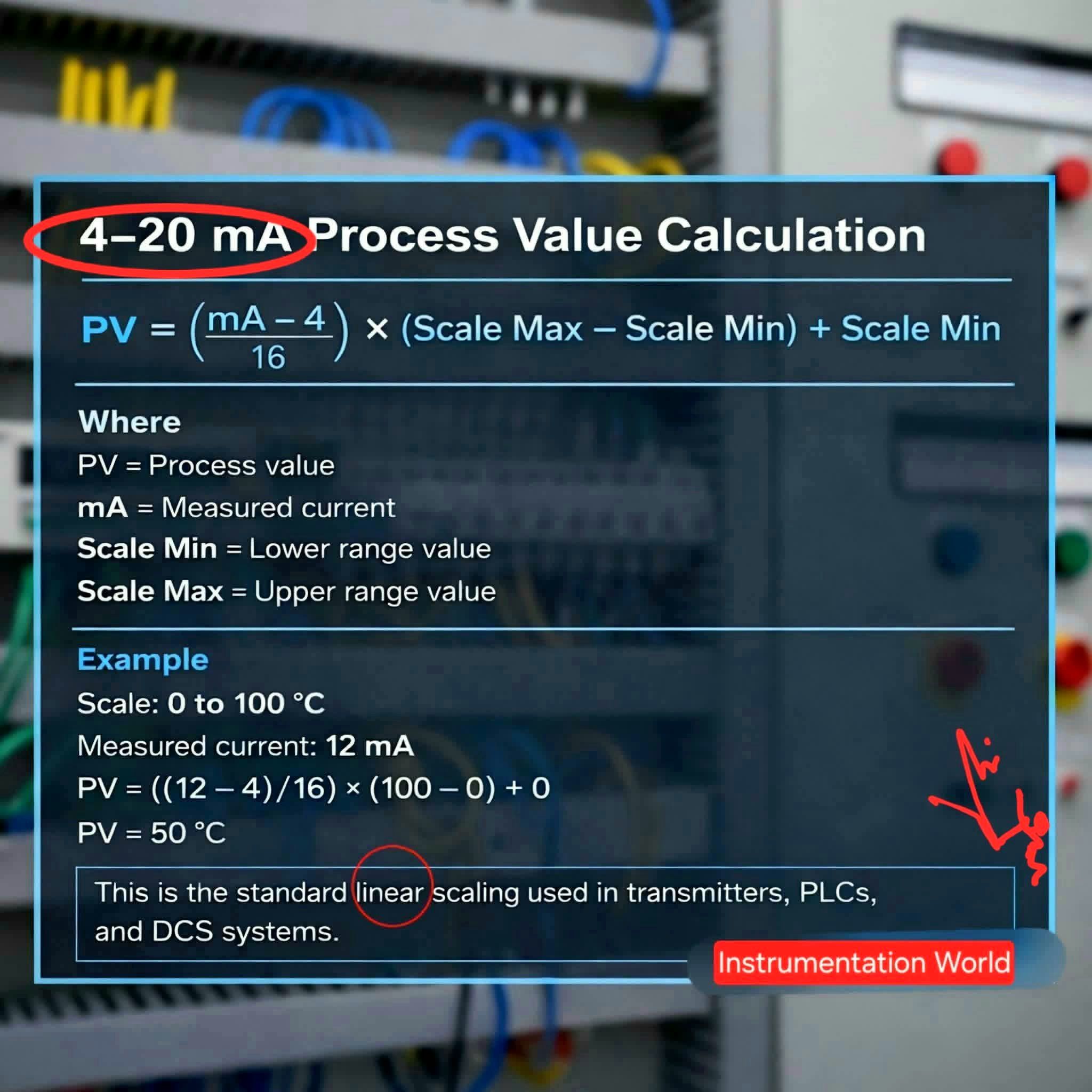 I remember there was a time I... - Instrumentation World | Facebook