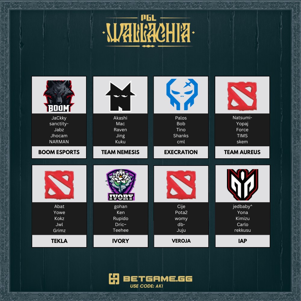 Aki - PGL Wallachia Season 6: Southeast Asia Closed Qualifier ...