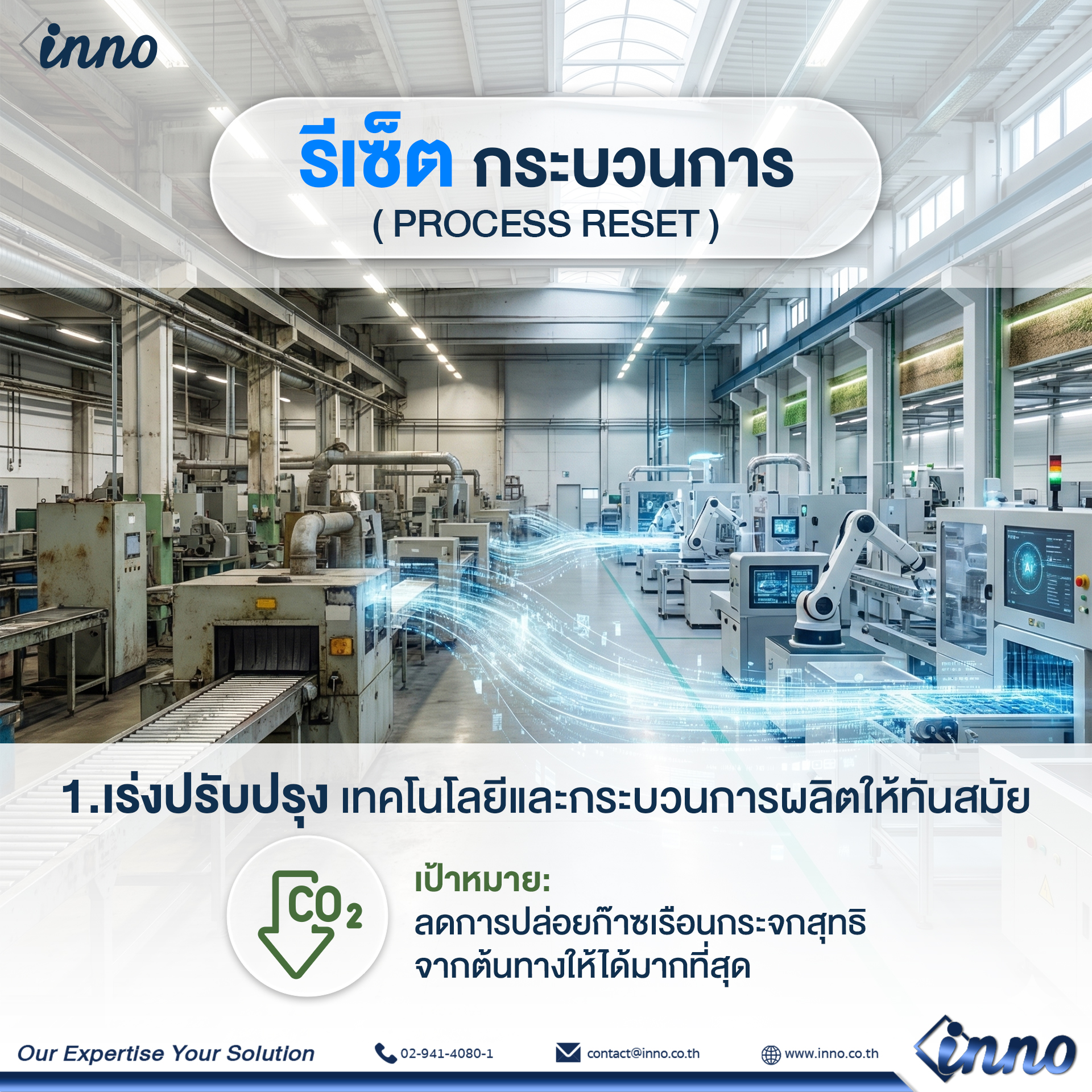 INNO - Innovation Technology - #รับสมัครช่างเทคนิคประจำอาคาร จำนวนมาก ...