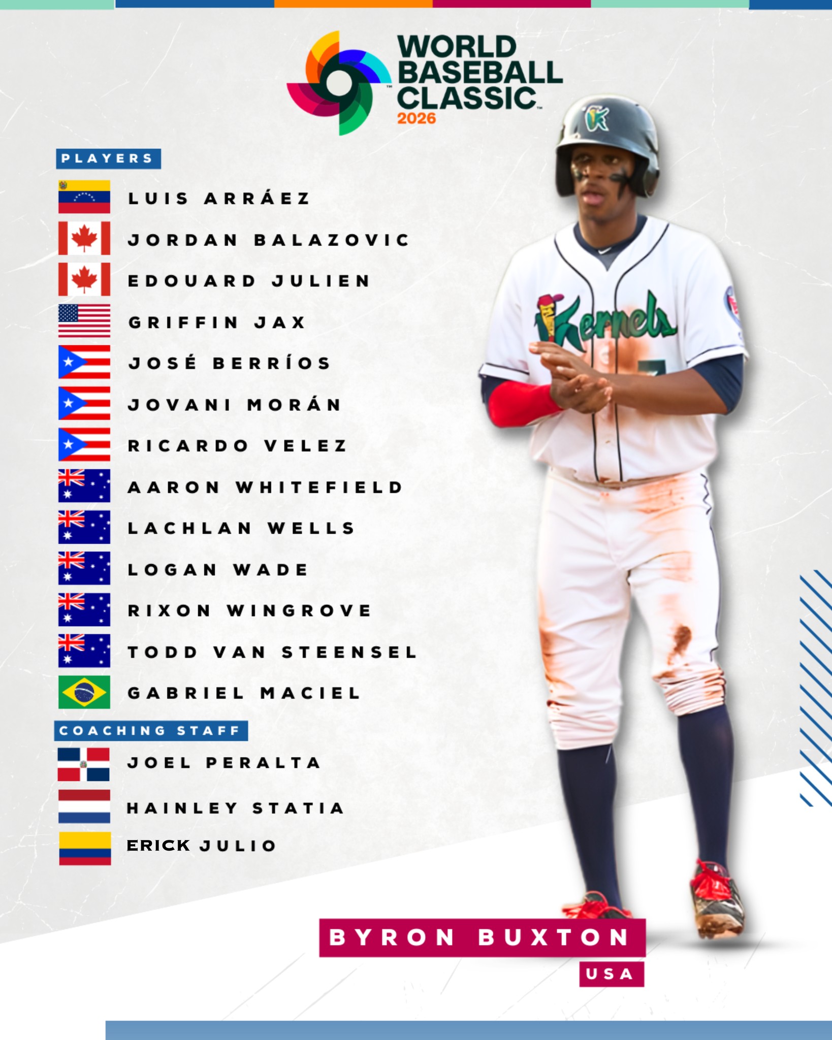 From Veterans Memorial Stadium to the world stage 🌍⚾️ We're