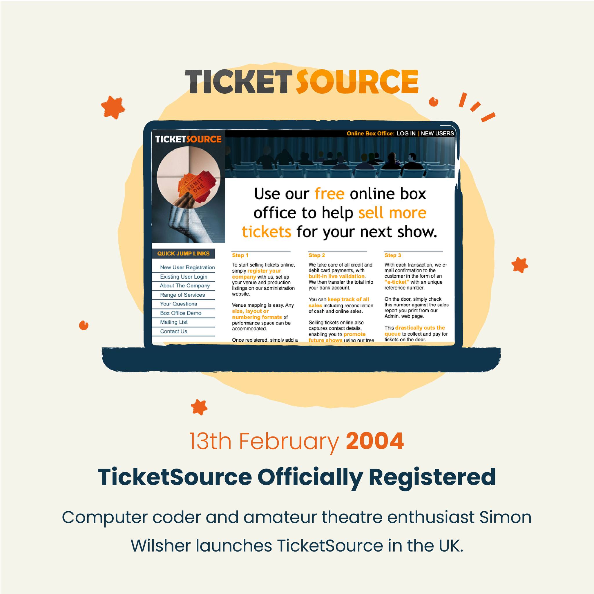 TicketSource - TicketSource added a new photo.