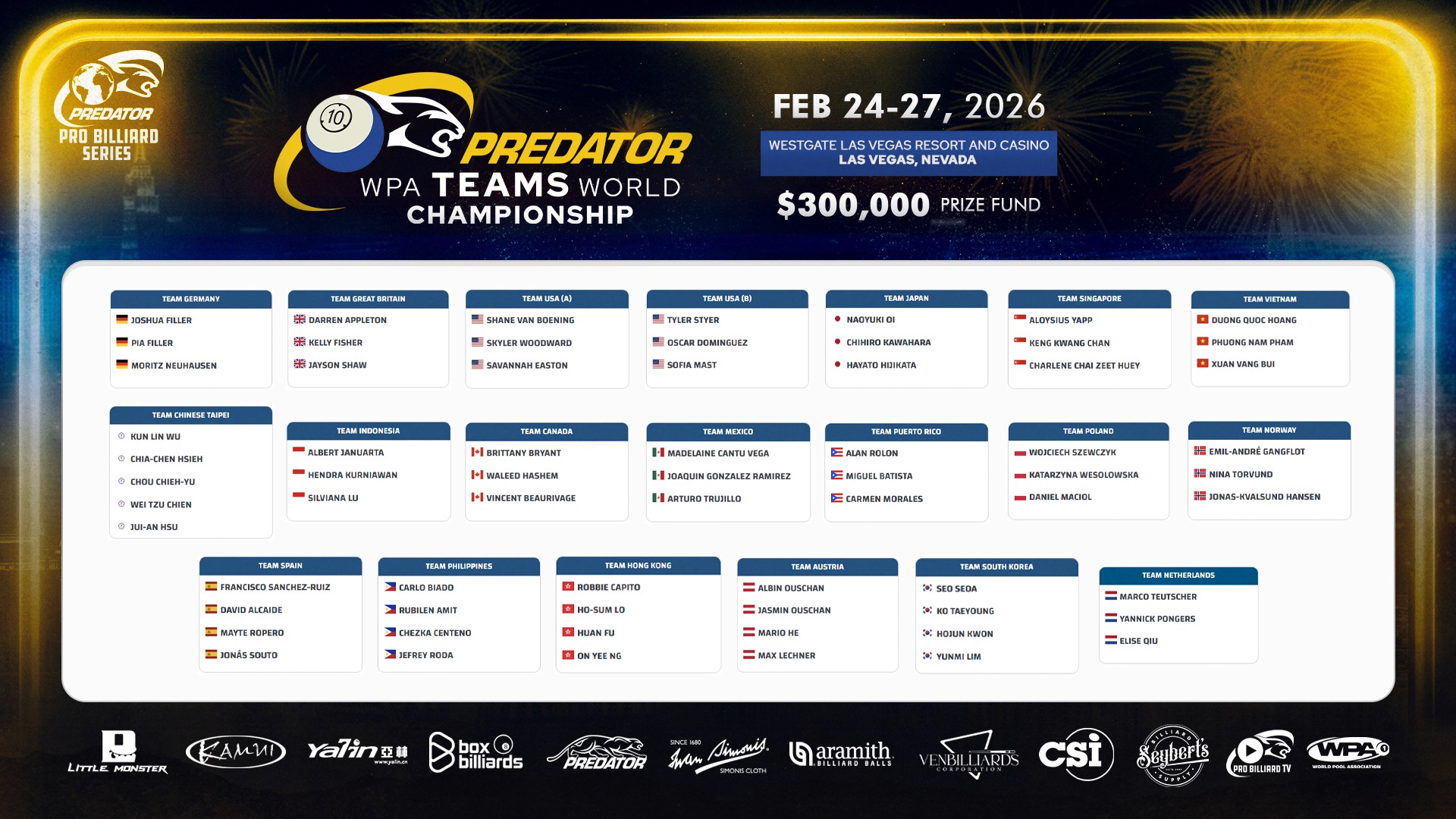 Predator - 👀 The full players list is here. The official lineup for the ...