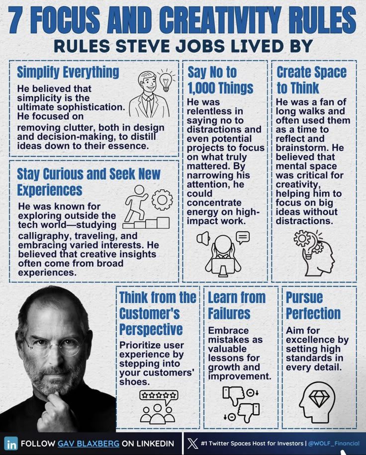 Releaders - 7 FOCUS AND CREATIVITY RULES | Facebook