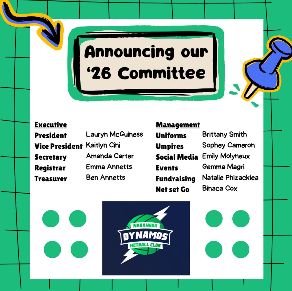 Narangba - Announcing the 2026 Narangba Dynamos Committee. Thank you to ...