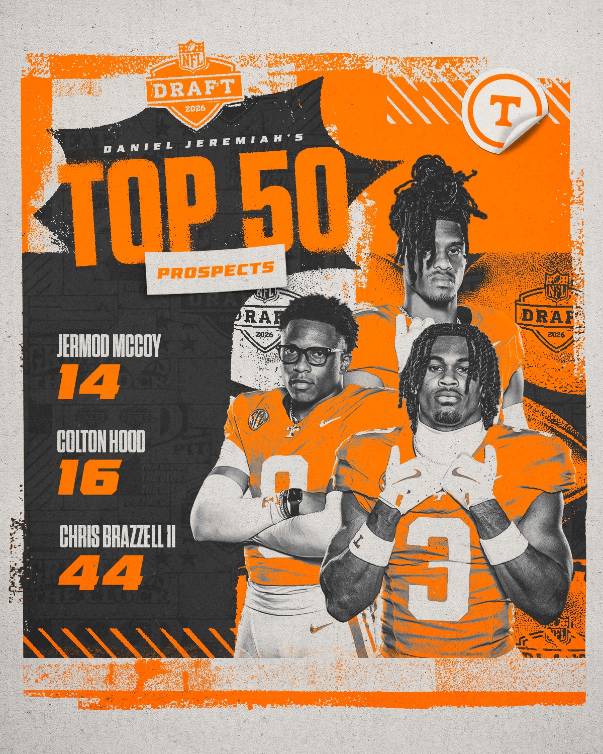 Tennessee - Jermod, Colton, and Chris are ranked as top 50 #NFLDraft ...