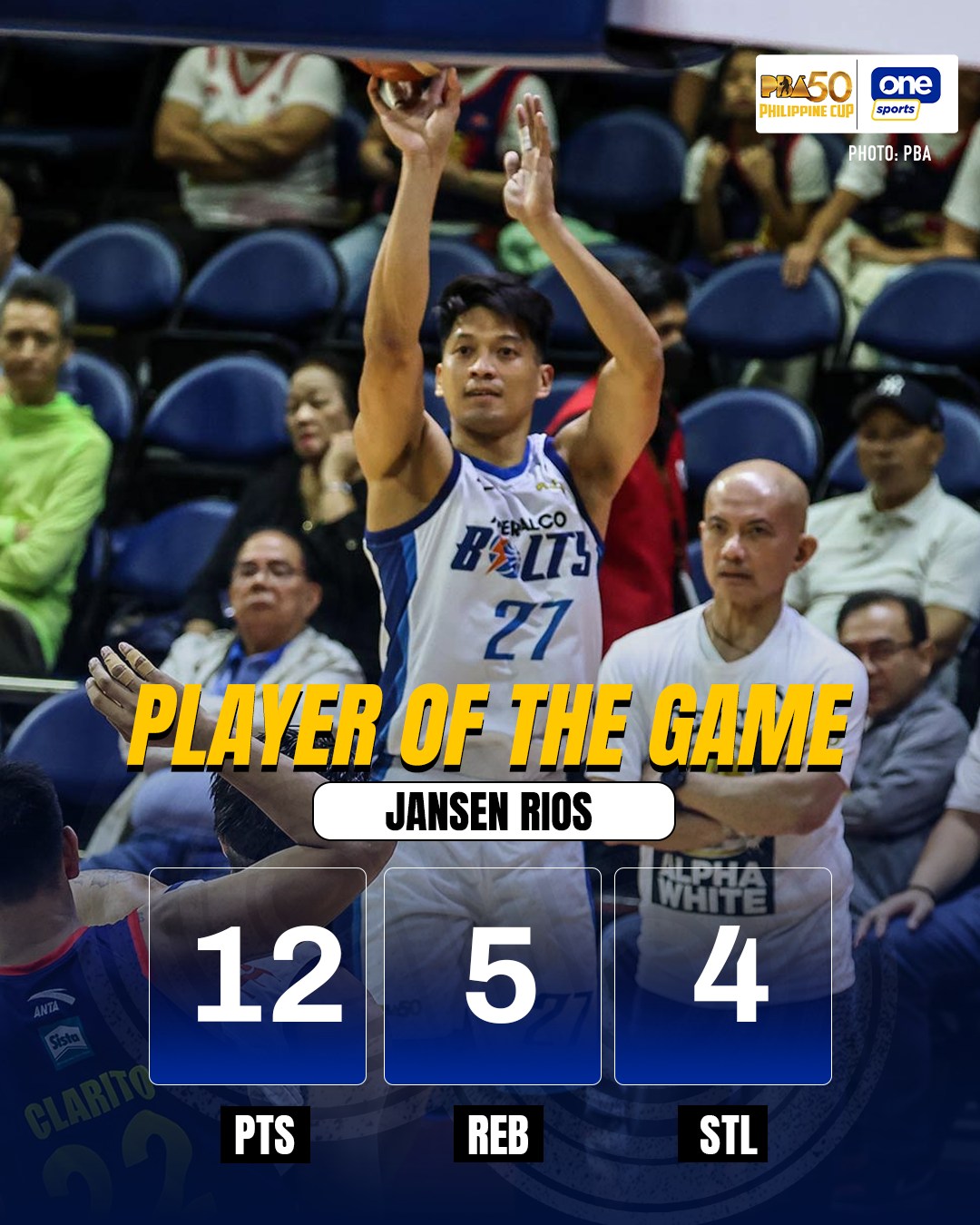 One - AYOS, RIOS ⚡ Jansen Rios electrocutes Rain or Shine with 12 ...