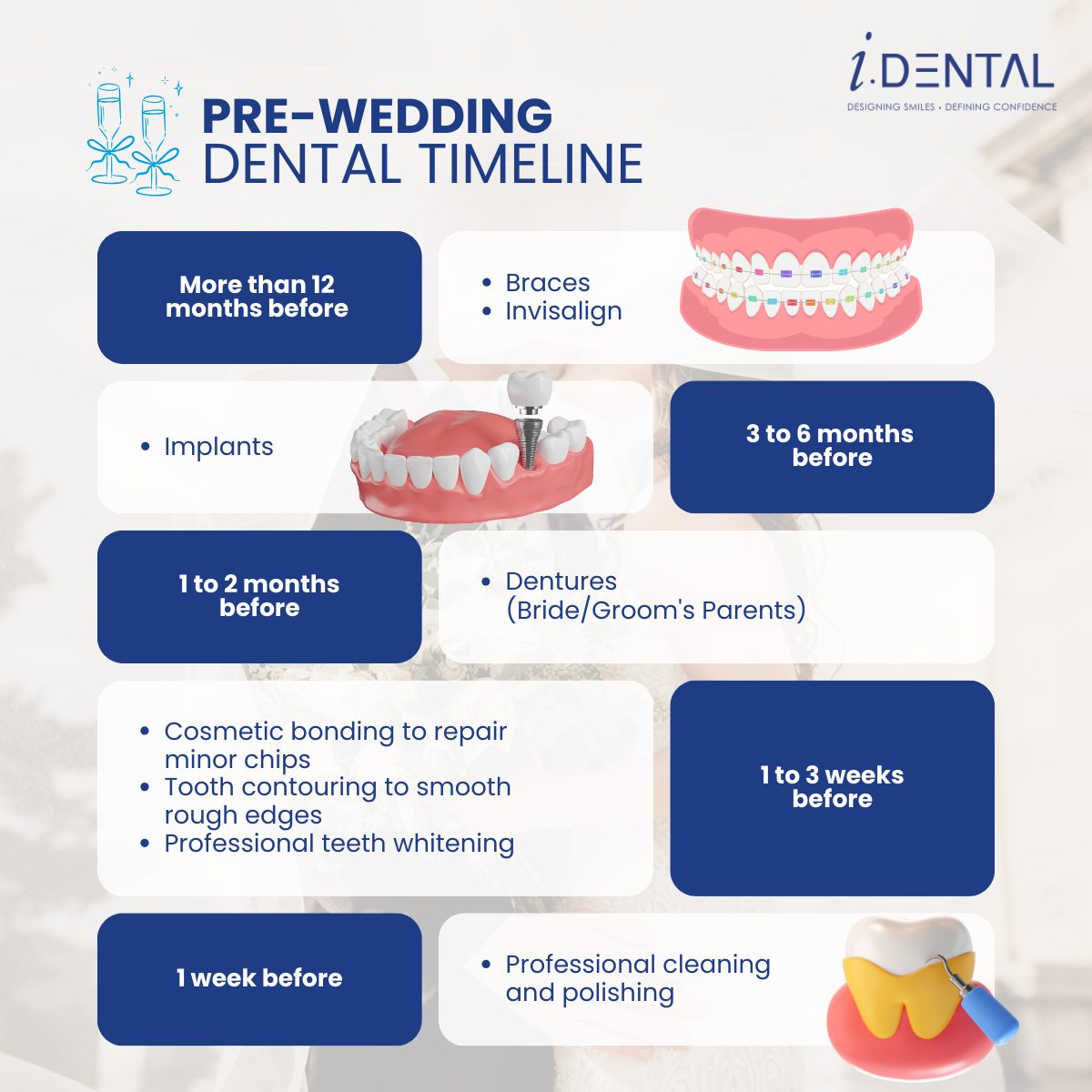 i.Dental - i.Dental added a new photo.