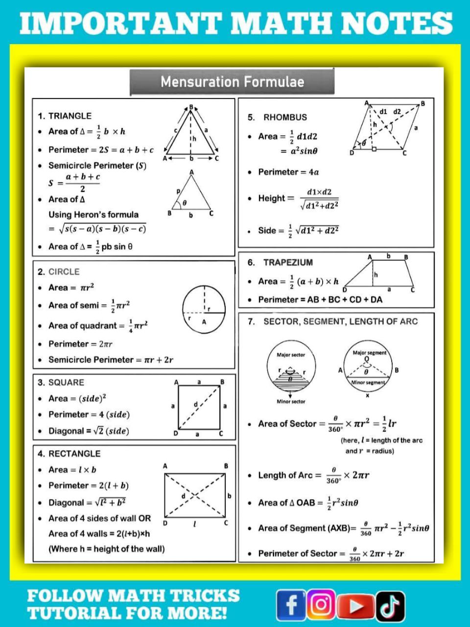 Types of Vector Math Notes - Math Tricks Tutorial | Facebook