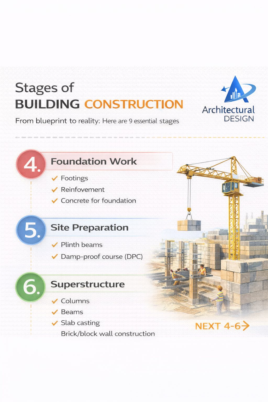 Architectural design added a new photo. - Architectural design