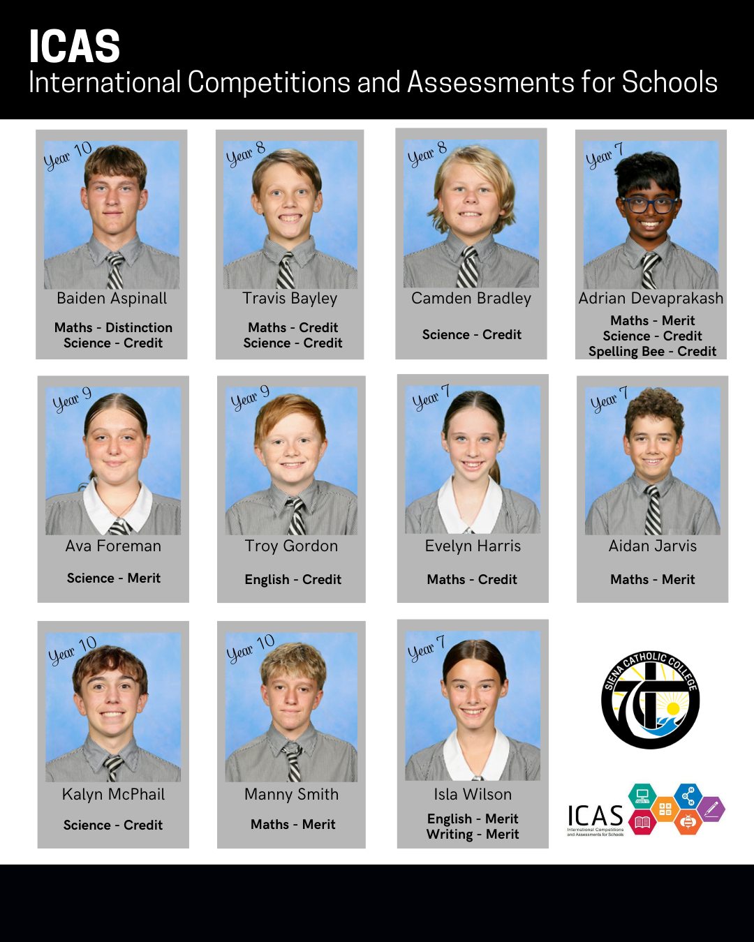 Siena - Congratulations to all our students who took part in the 2025 ...