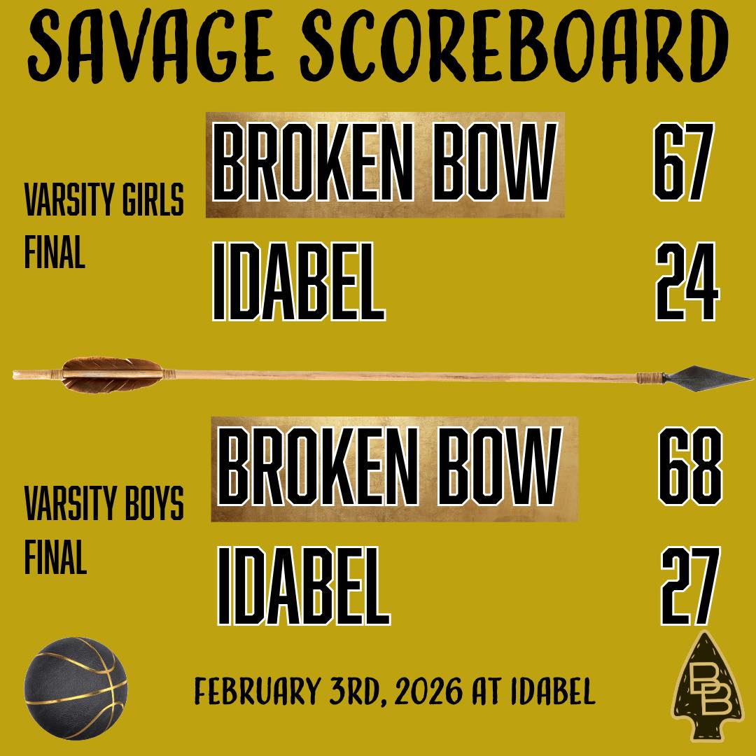 🏀🎥REPLAY LINK:... - Broken Bow Public Schools | Facebook