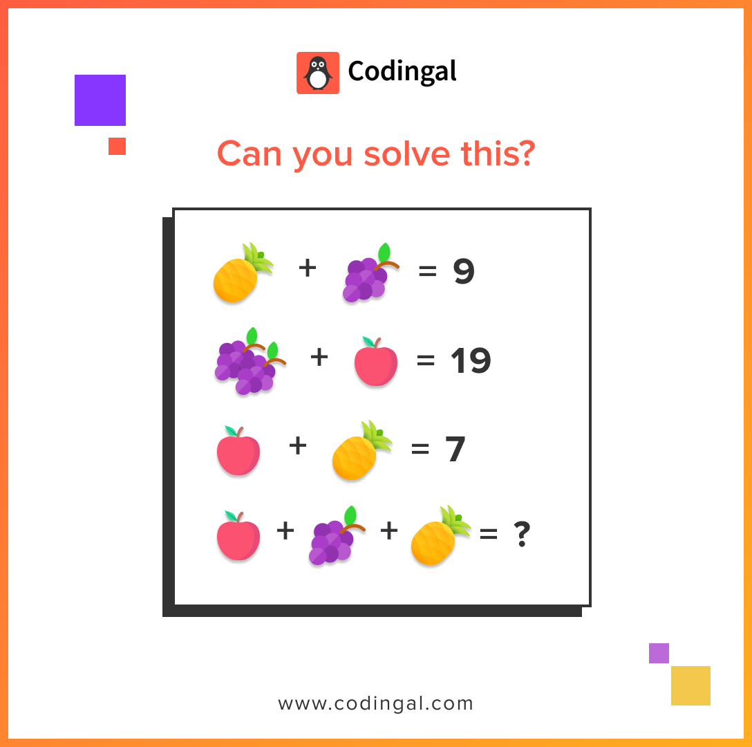 Codingal - Test your math skills now🧩 The variables in...