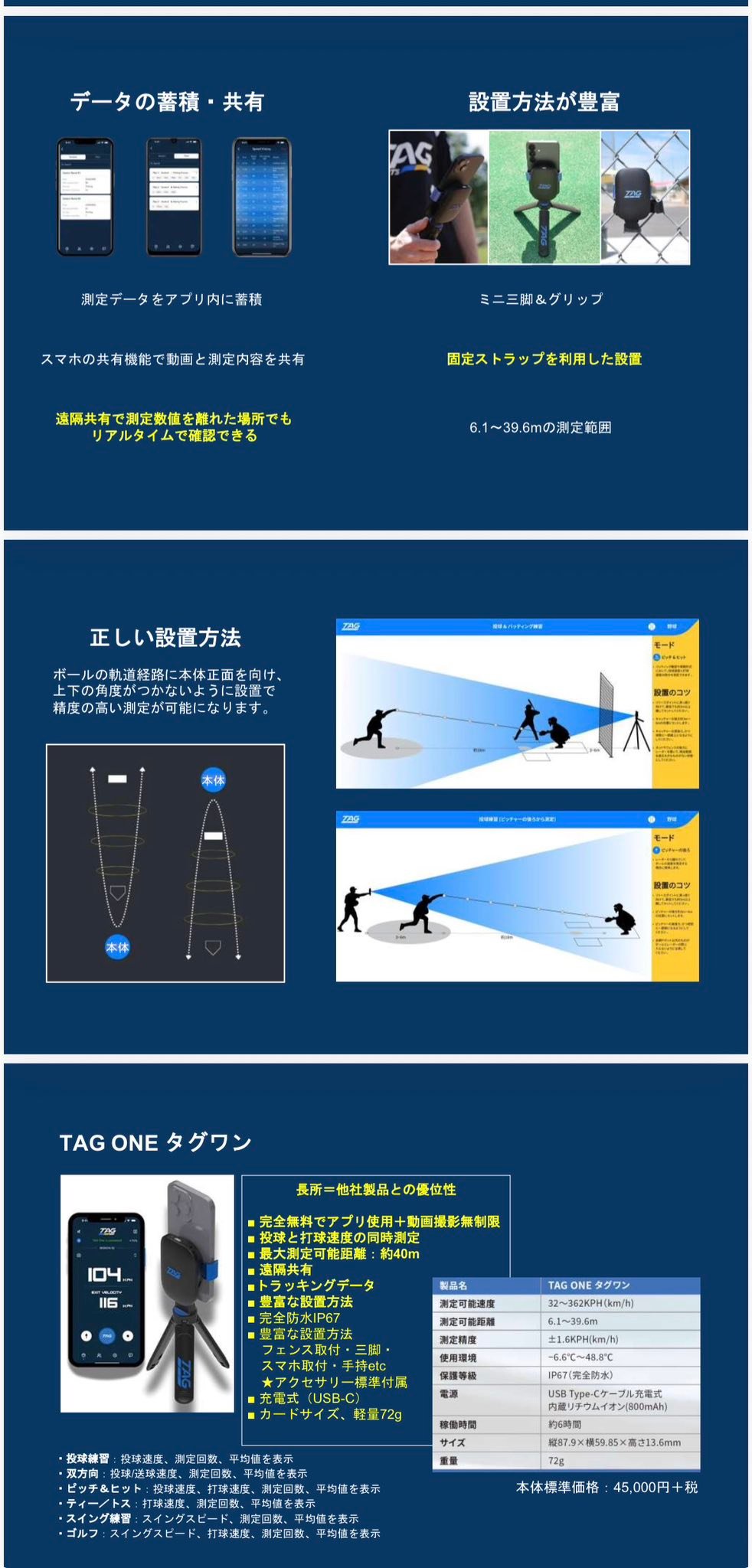 TAG SPORTS スピードガンが入荷本日より販売開始です✨ 携帯でアプリを