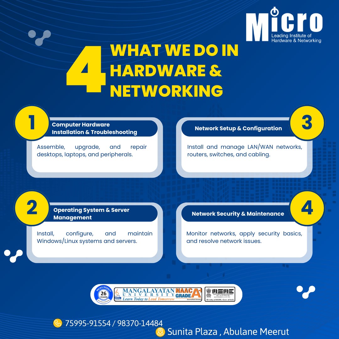 - Let... - Micro - Leading Institute in Hardware & Networking | Facebook