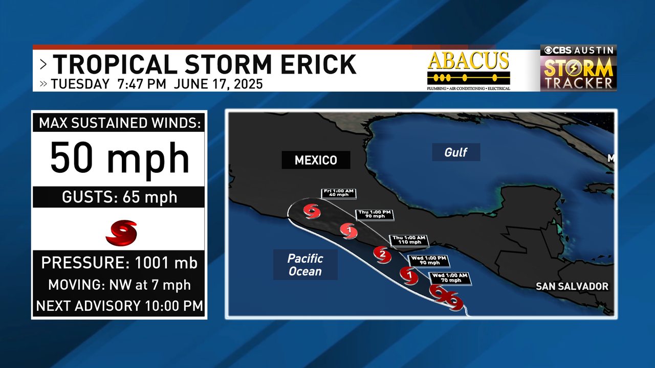 Chikage - No impact to Central Texas, but Tropical Storm Erick in the ...
