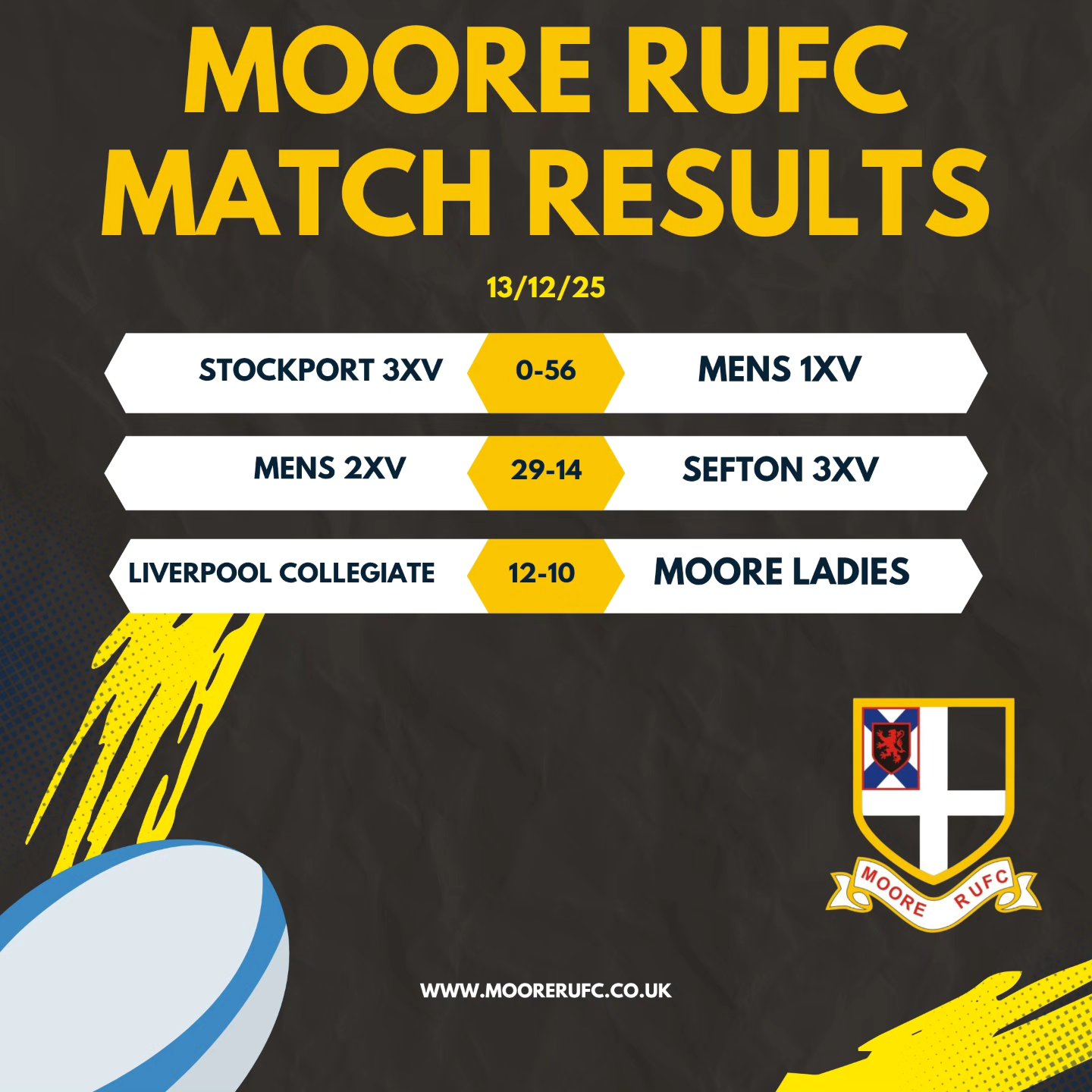 Moore RUFC - Moore RUFC added a new photo.