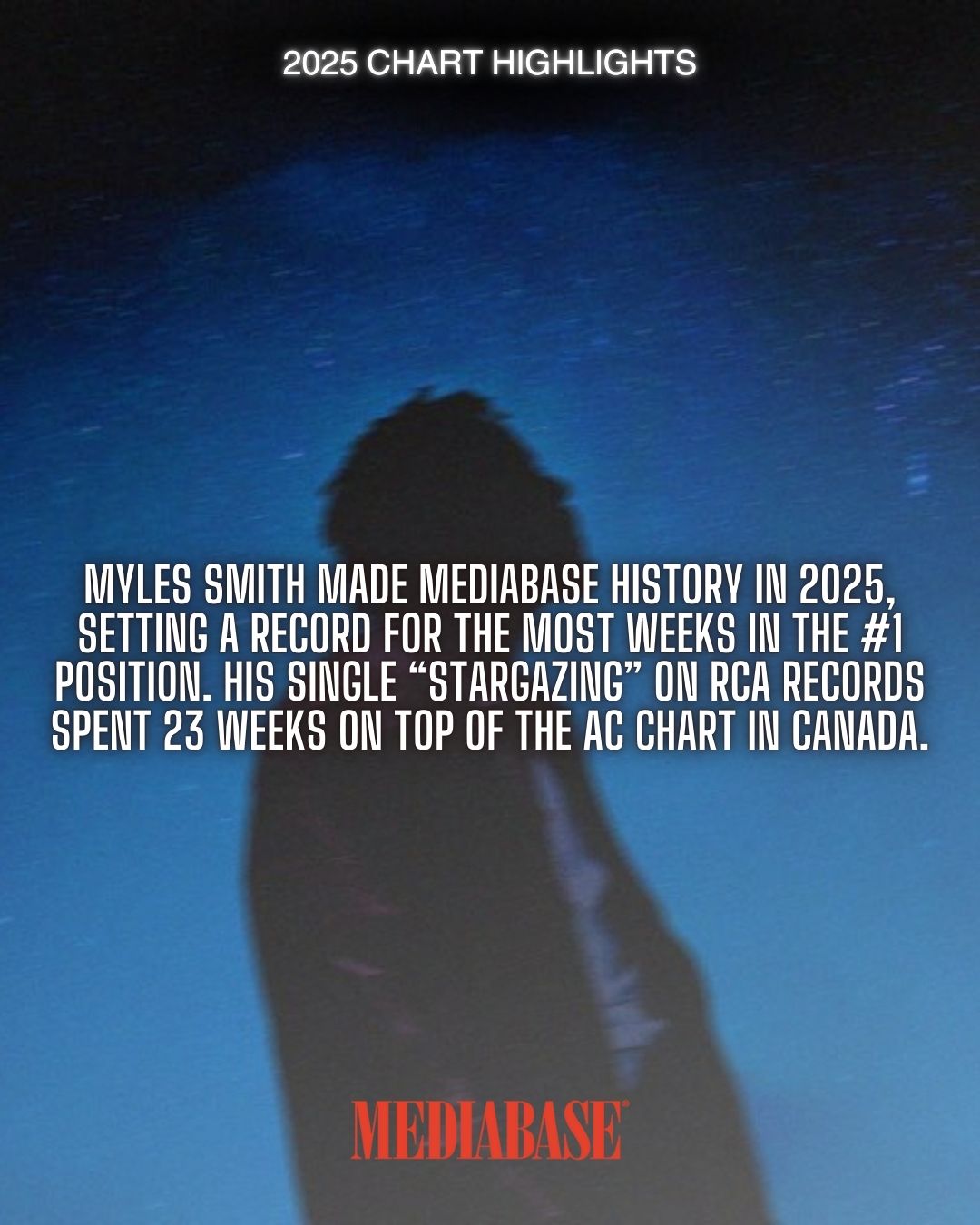 Mediabase - A legendary run for Myles Smith! 🌌🏆 We are... | Facebook