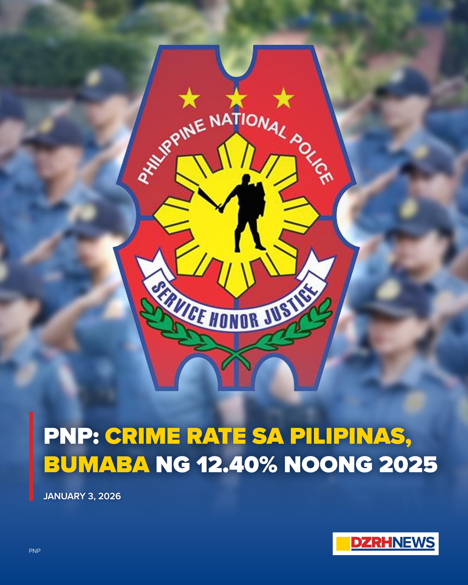 DZRH - Bumaba ng 12.40% ang crime rate sa bansa nitong 2025, ayon sa ...
