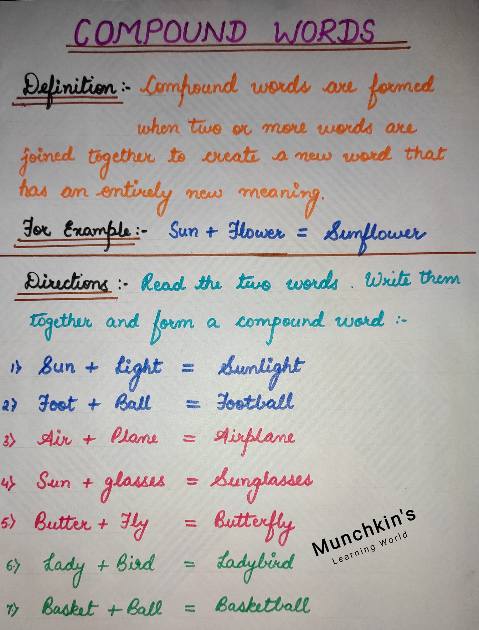 English part Basic of Compound... - Munchkin's Learning World