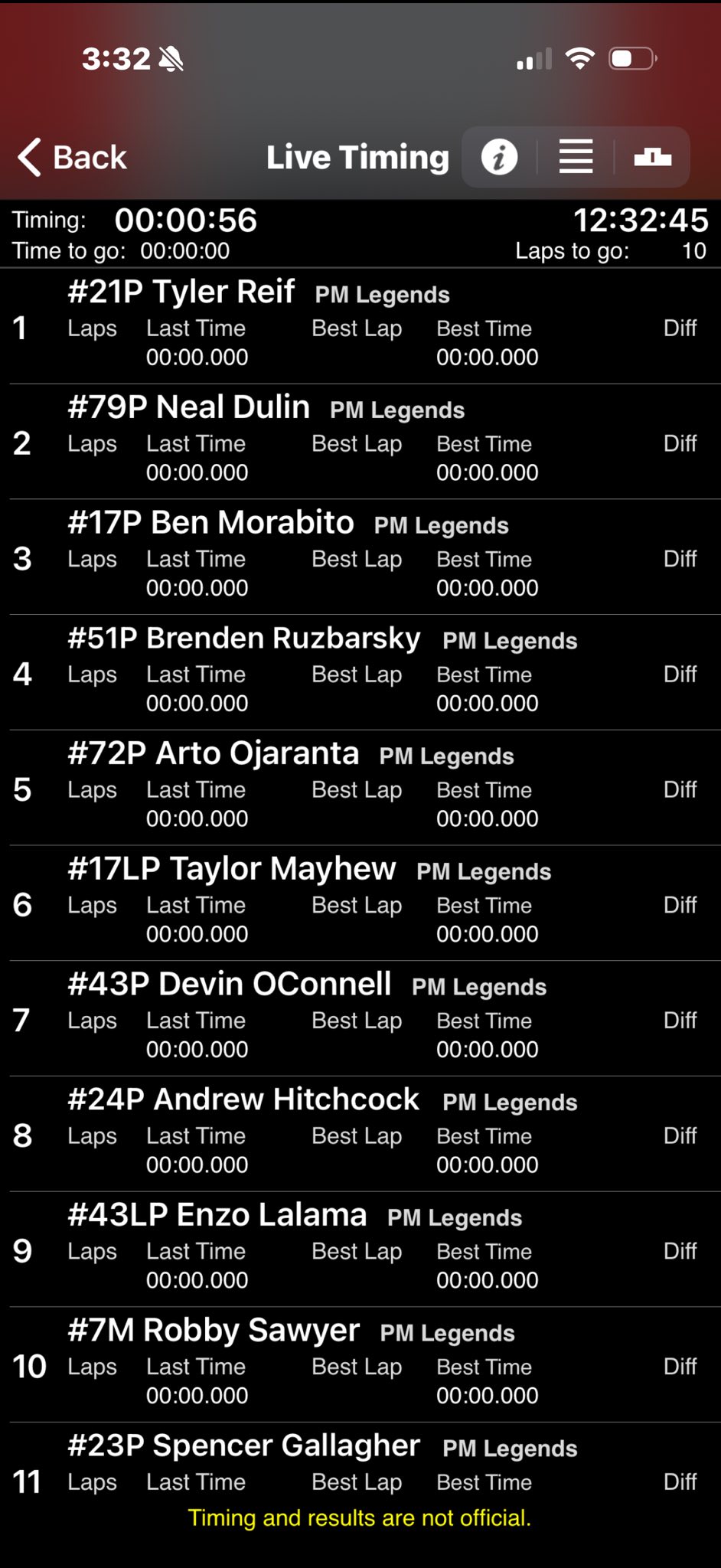 Dulin Motorsports