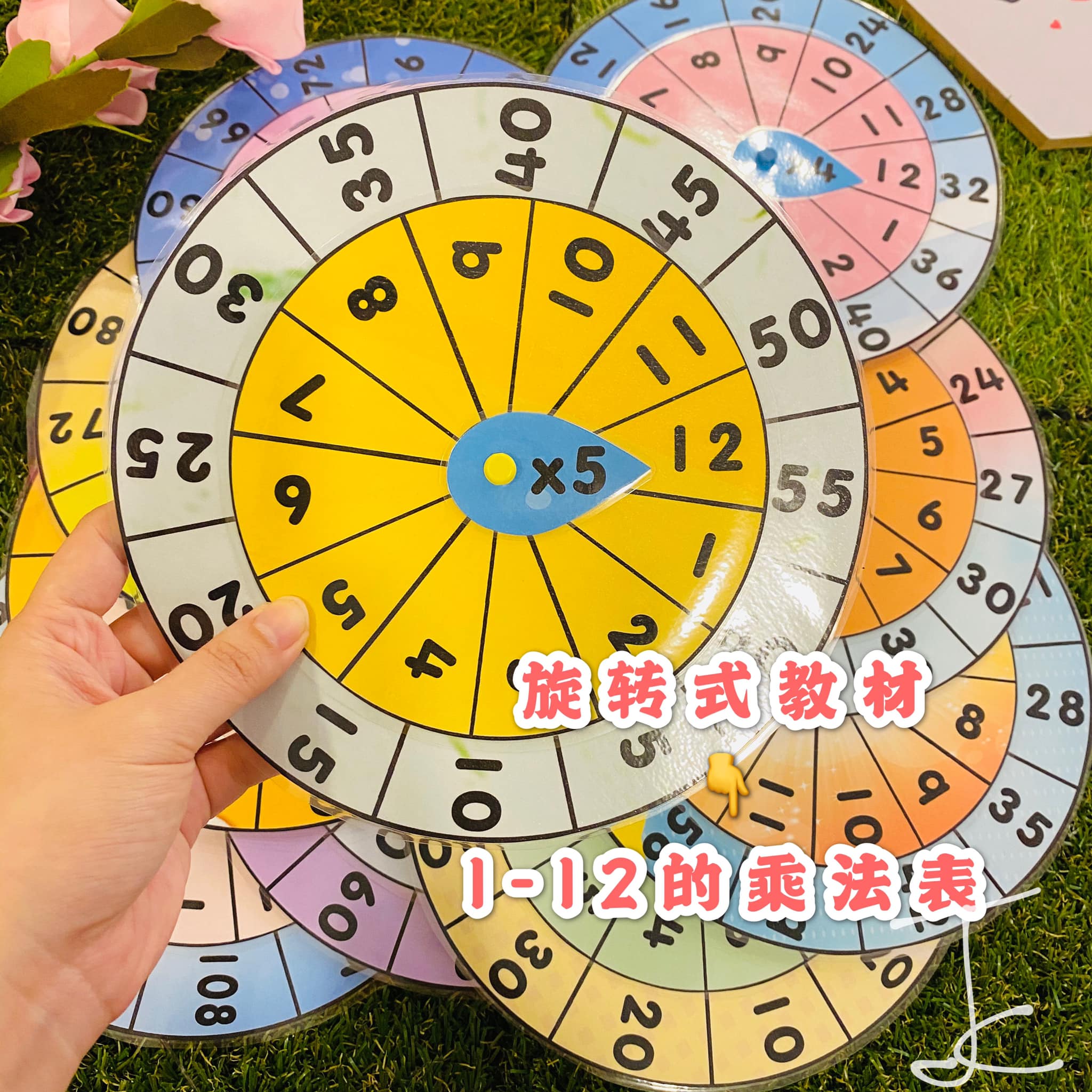 180 旋转乘法表教材 一套拥有1 12的乘法表 Gosmart Study Material Facebook