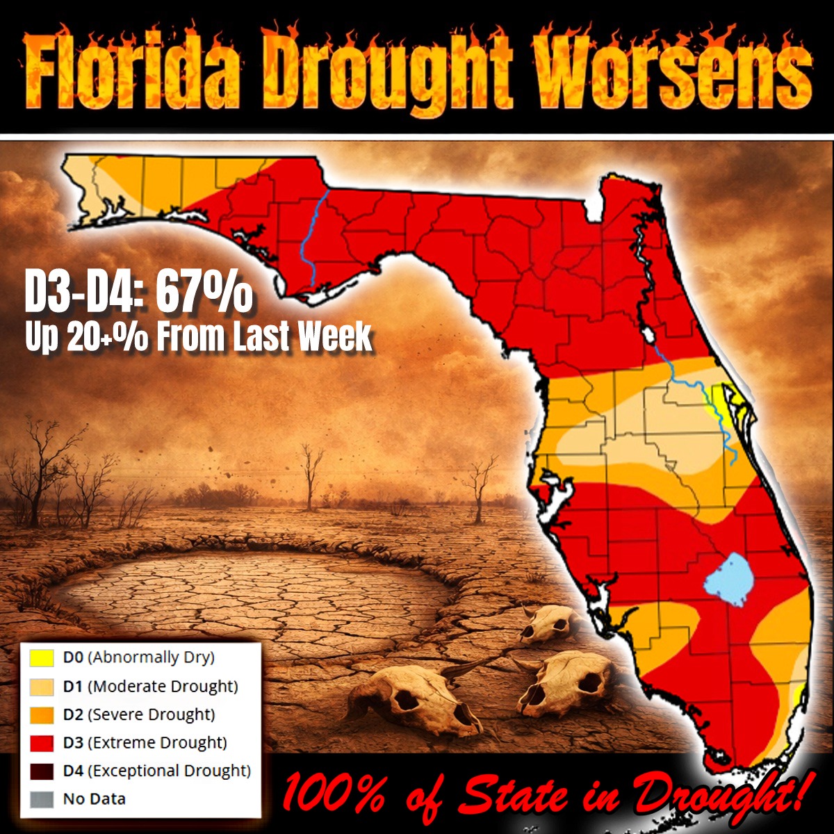 New Florida drought numbers released... - Mike's Weather Page | Facebook