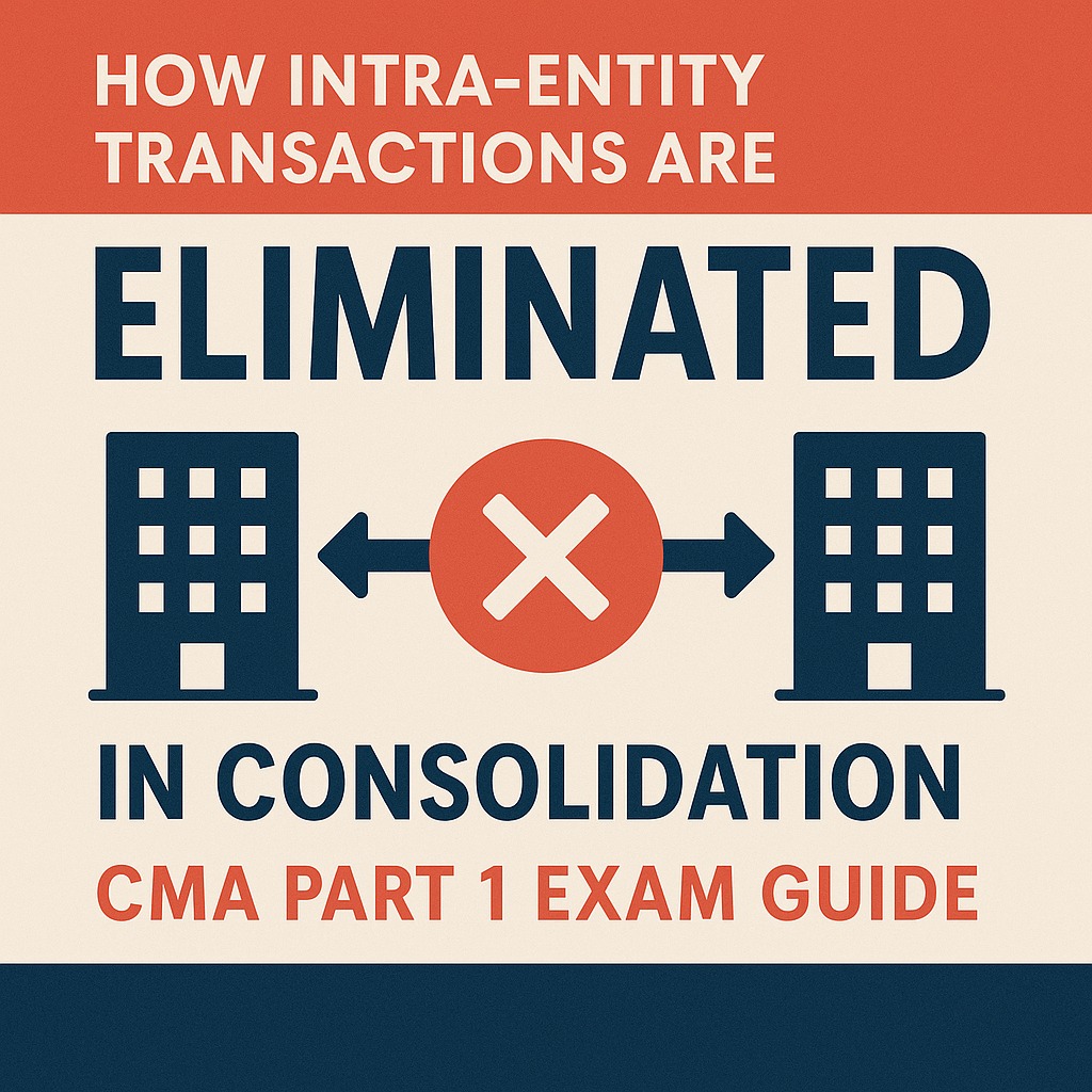 Zain - How Intra-Entity Transactions Are Eliminated in Consolidation ...