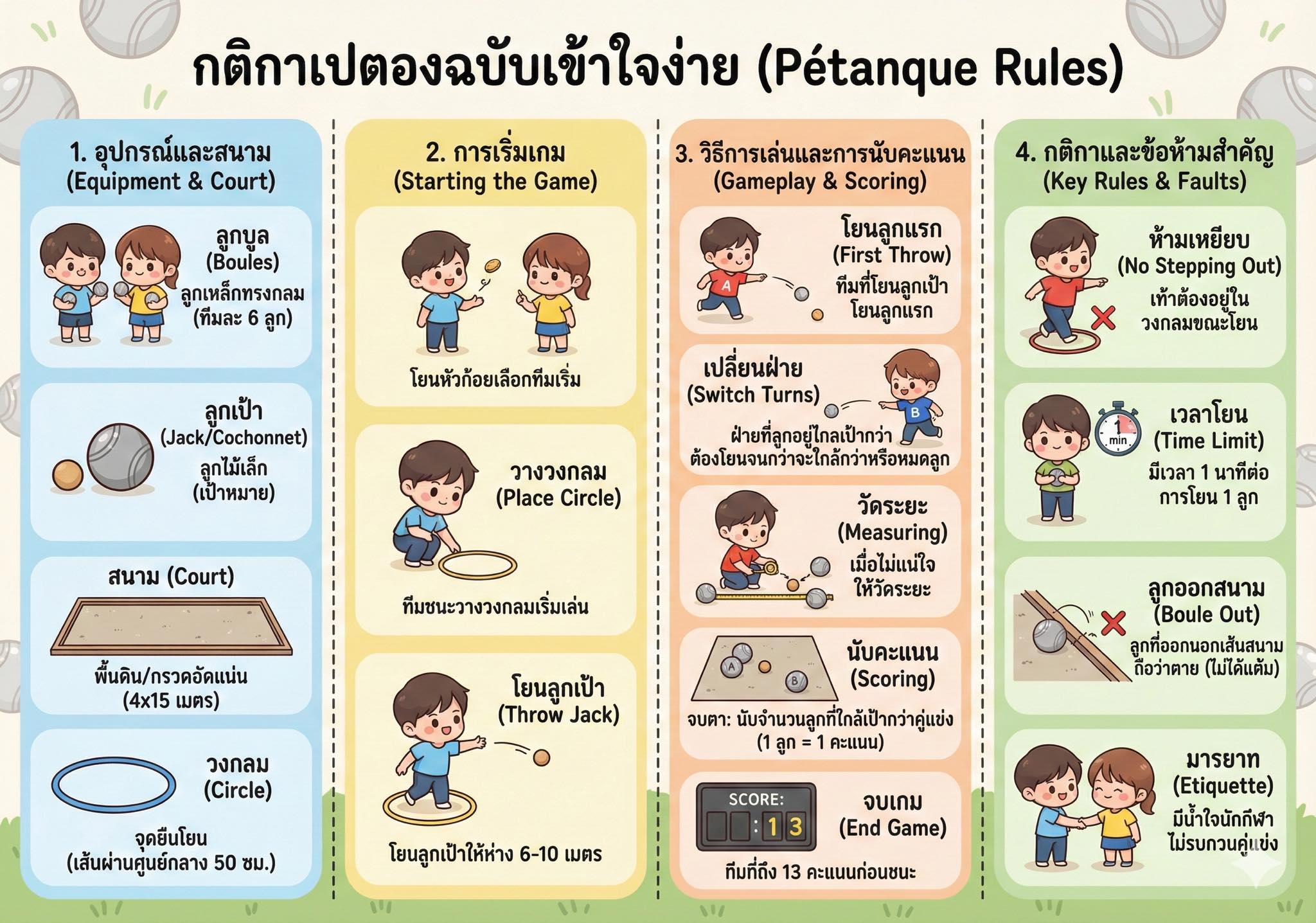 พละไม่ใช่ภาระ - เปตอง 😍 #พละไม่ใช่ภาระ #สื่อการเรียน... | Facebook