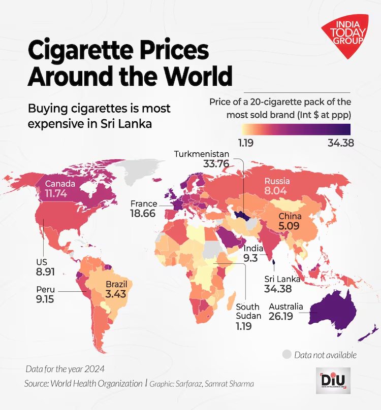 tobacco commodity prices US Import Price (Monthly) - United States How much do cigarettes cost