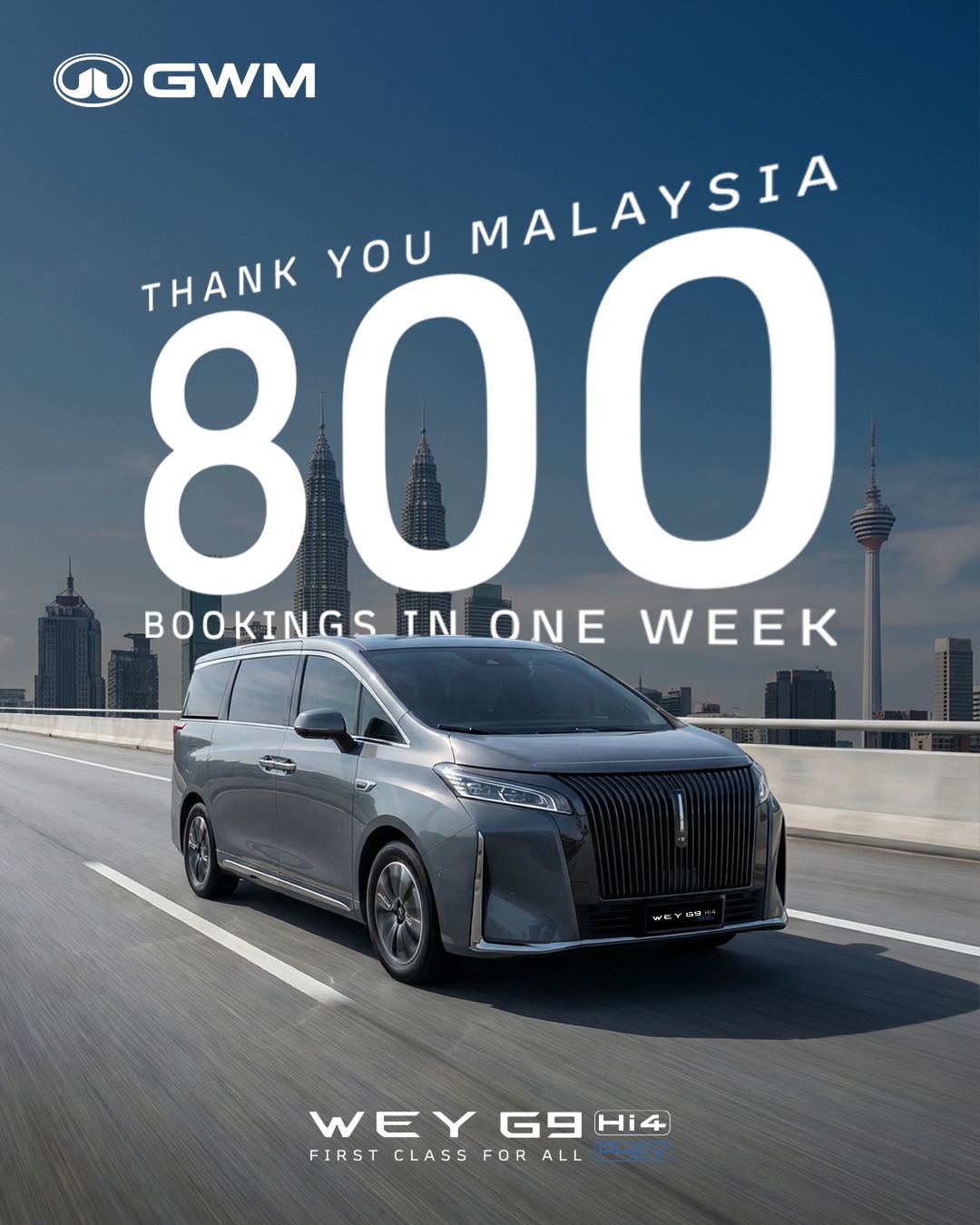 GWM - Thank you, Malaysia. In just one week, 800 of you chose the GWM ...