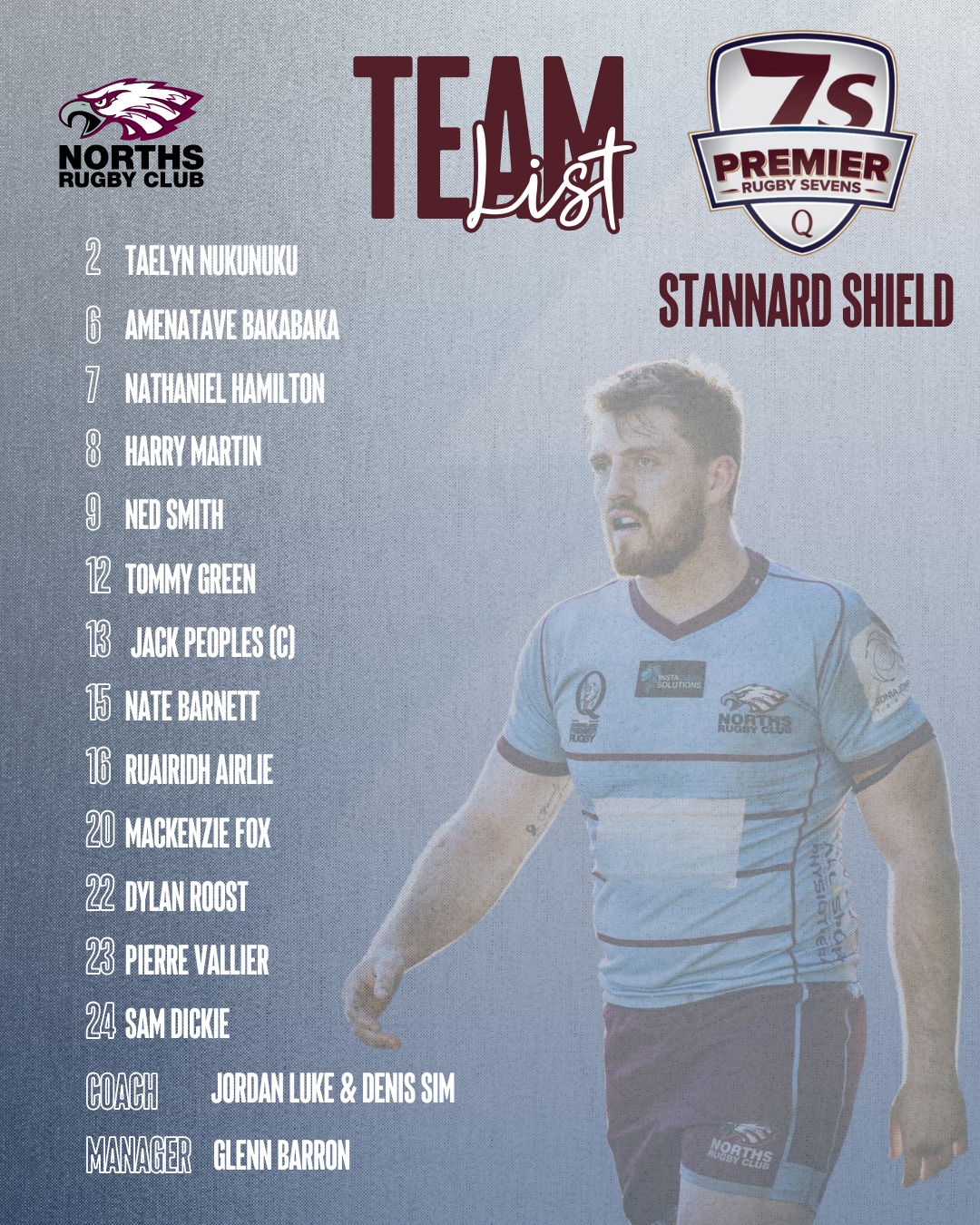 Norths Rugby Club - Congratulations to our Winning Bidders for the ...