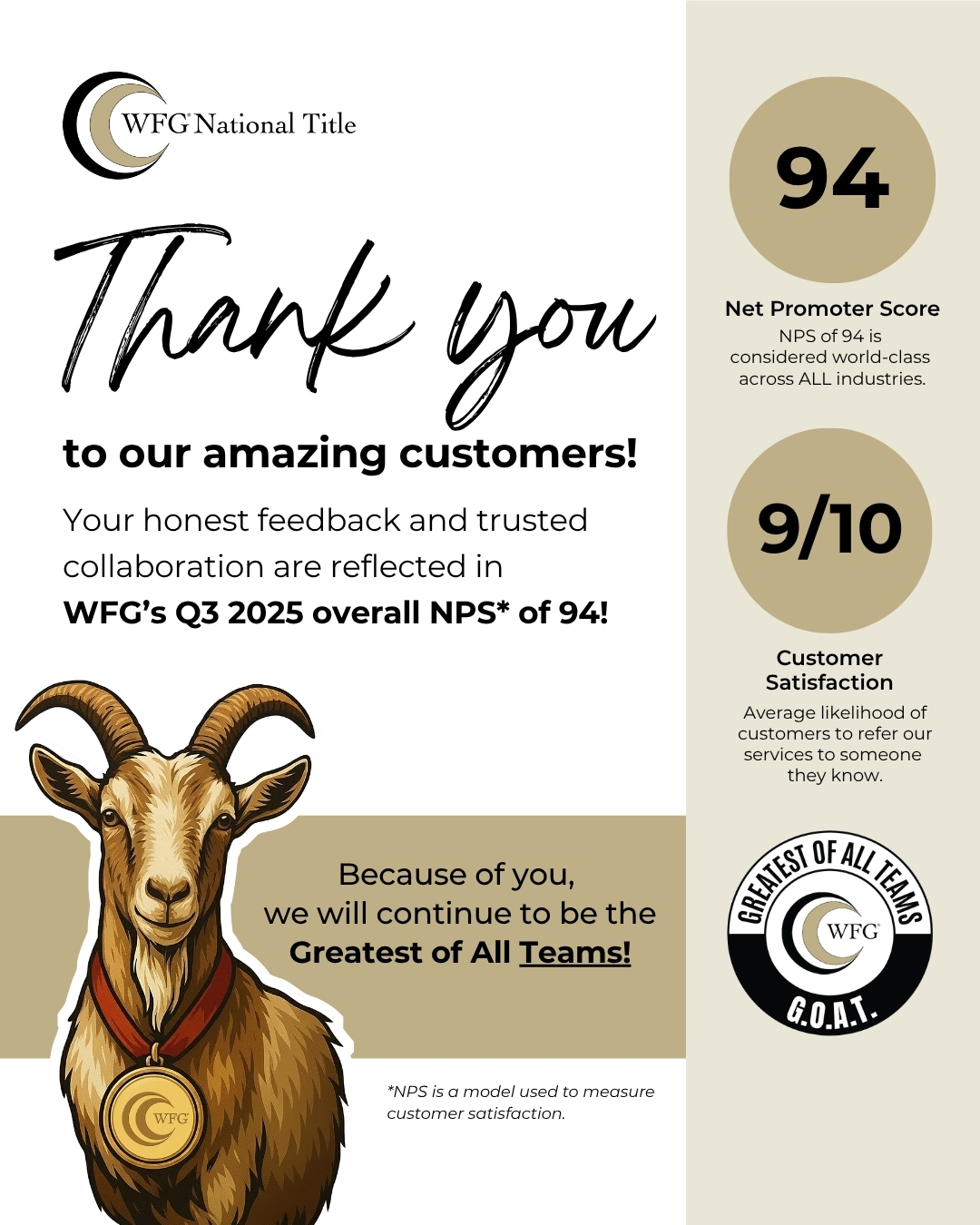WFG - 🌐 RON Adoption Keeps Growing! 🚀 📍 As of mid-2025, 44 states and D ...