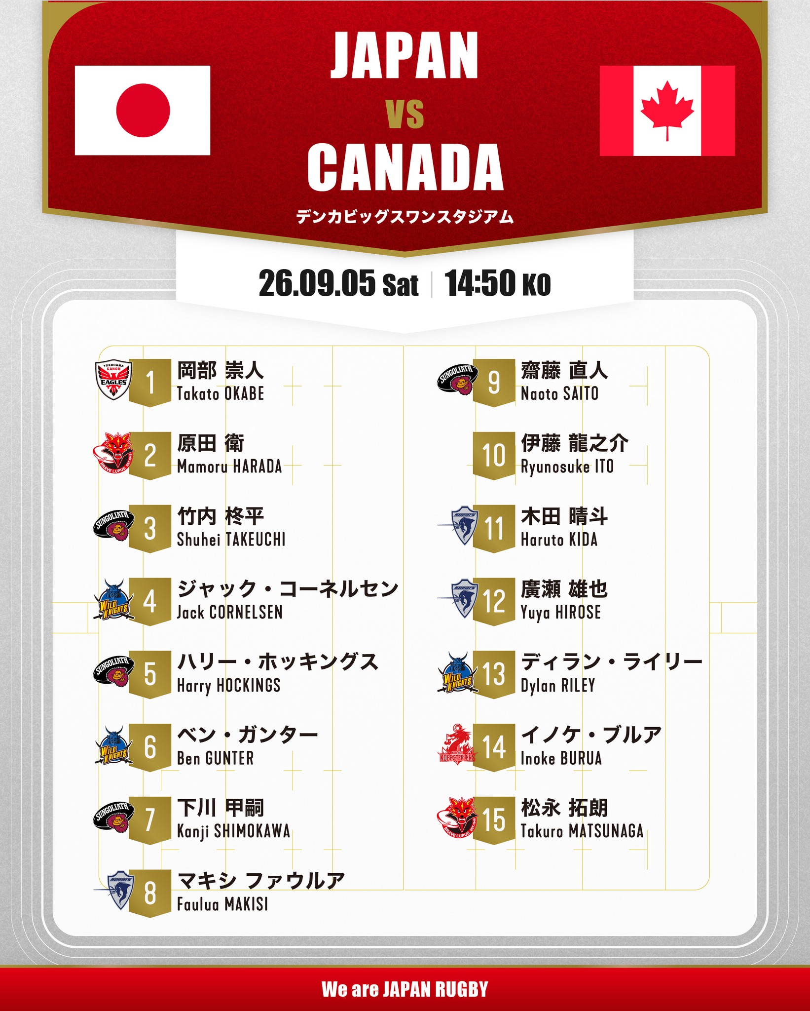 ネーションズチャンピオンシップ2026 🇯🇵日本代表 vs イタリア代表