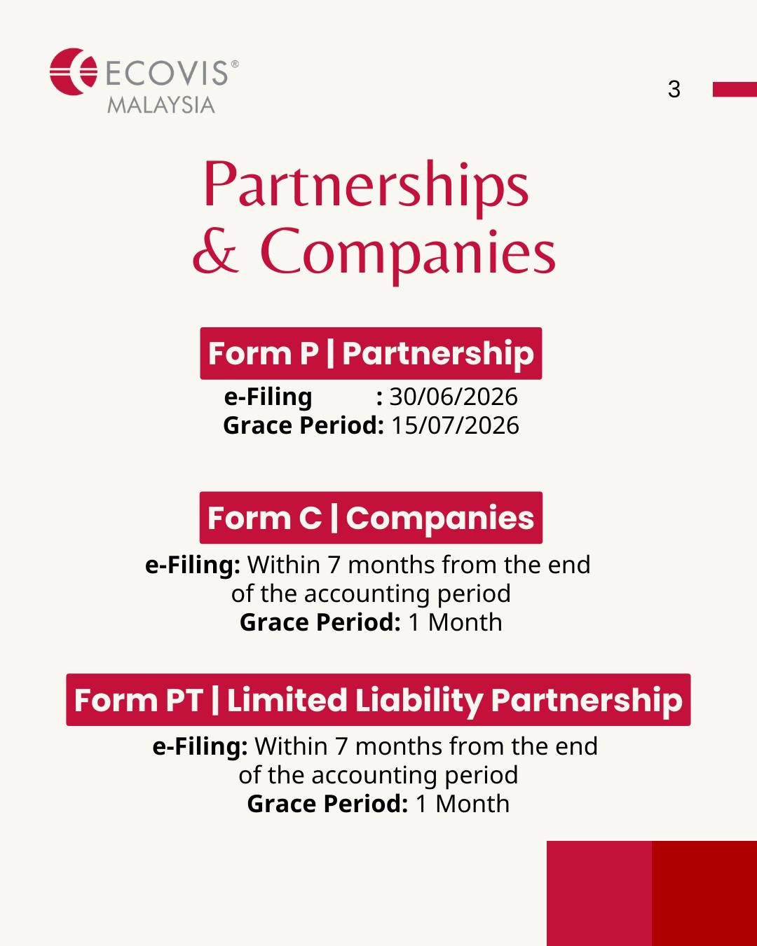 Ecovis Malaysia,... - Ecovis Malaysia, Chartered Accountants