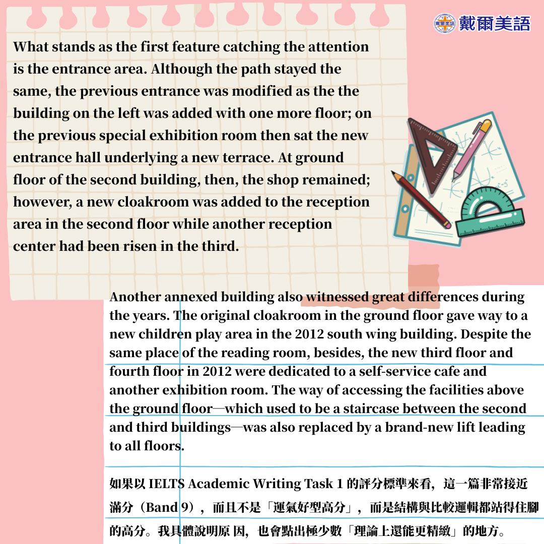 戴爾美語 - 🔥【常用生活會話篇】 #一分鐘練就溜英文 去到國外最常吃的就是🍴西餐🍴 透過下方對話讓你快速學如何用英文點餐！ #往下念念看 🗣 ...