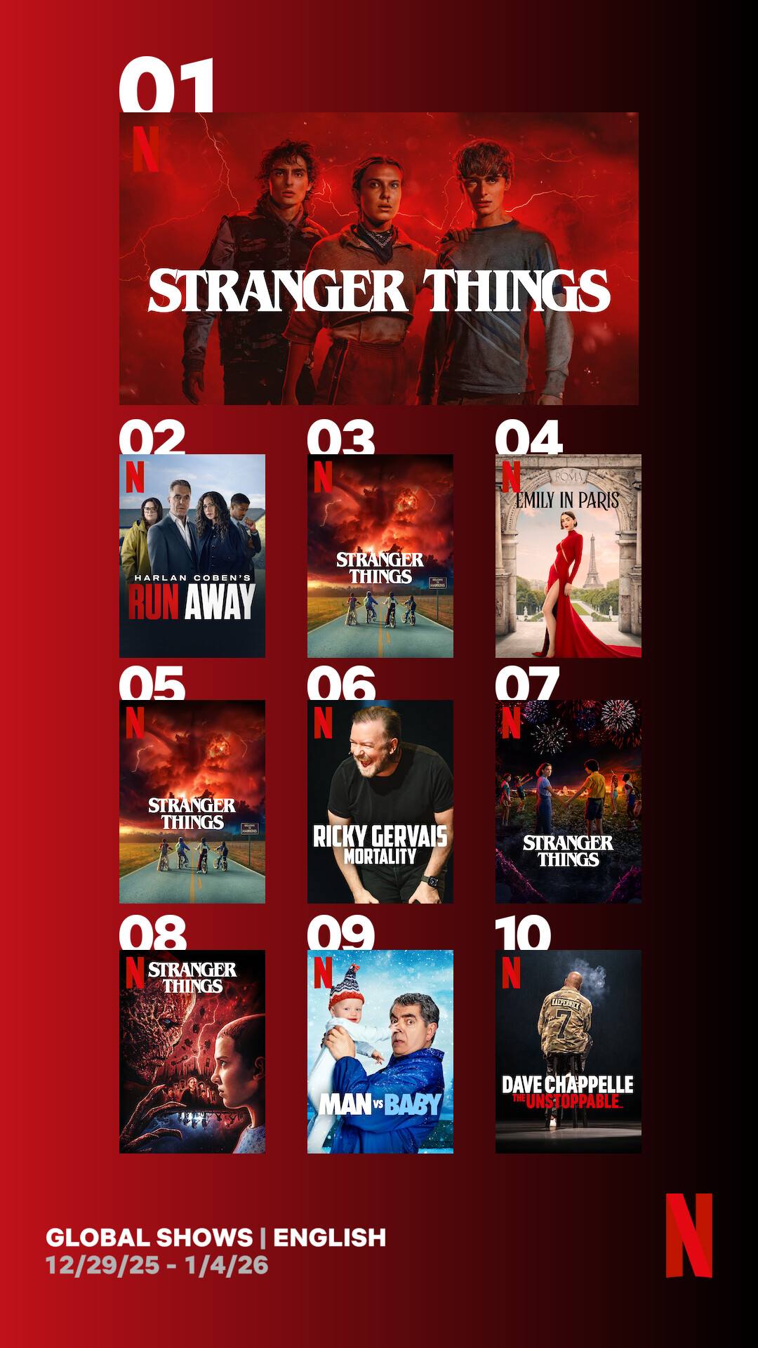 Netflix Fans Myanmar added a new photo. - Netflix Fans Myanmar